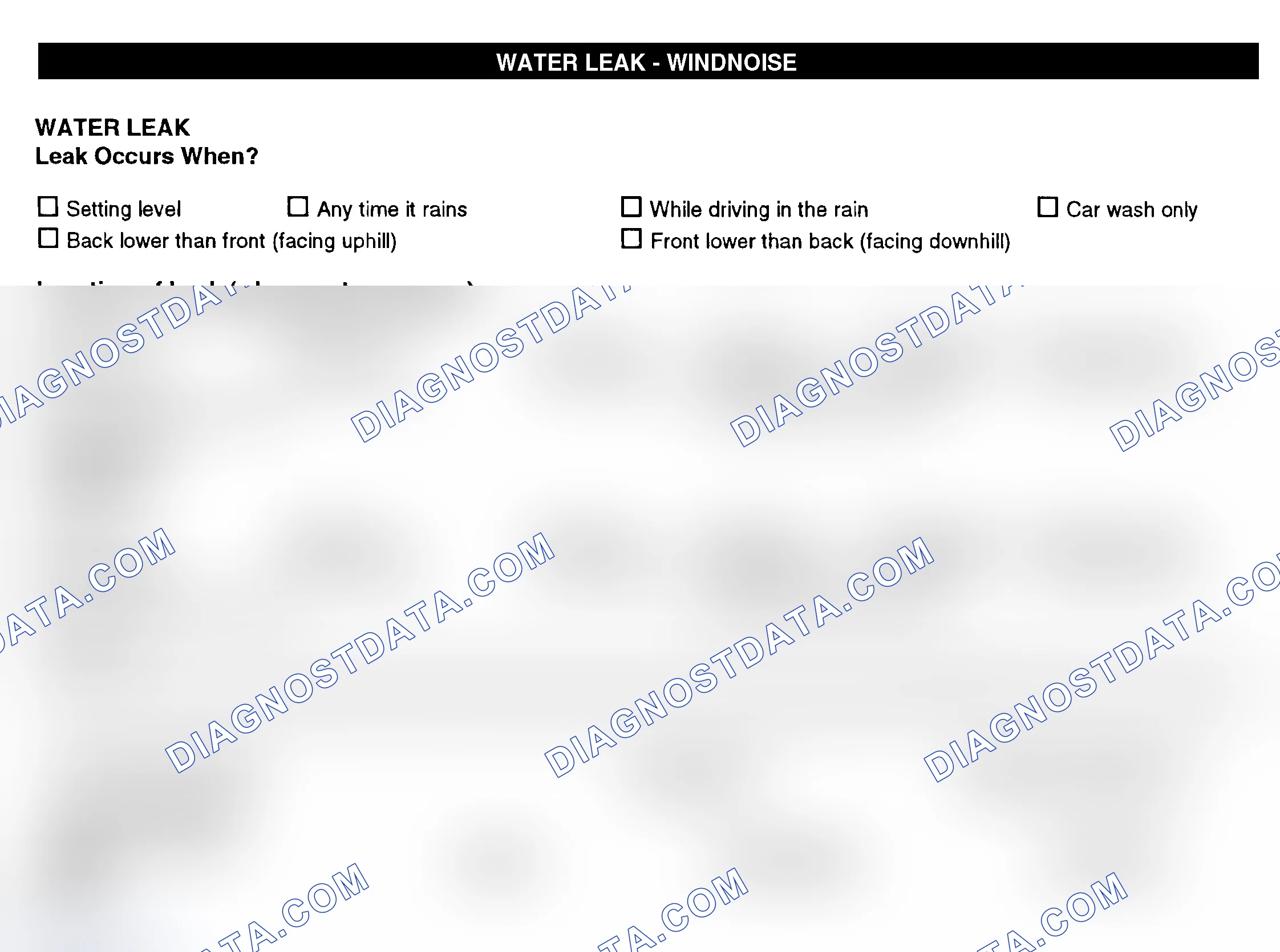 Scheme 12: Water Leak & Wind Noise
