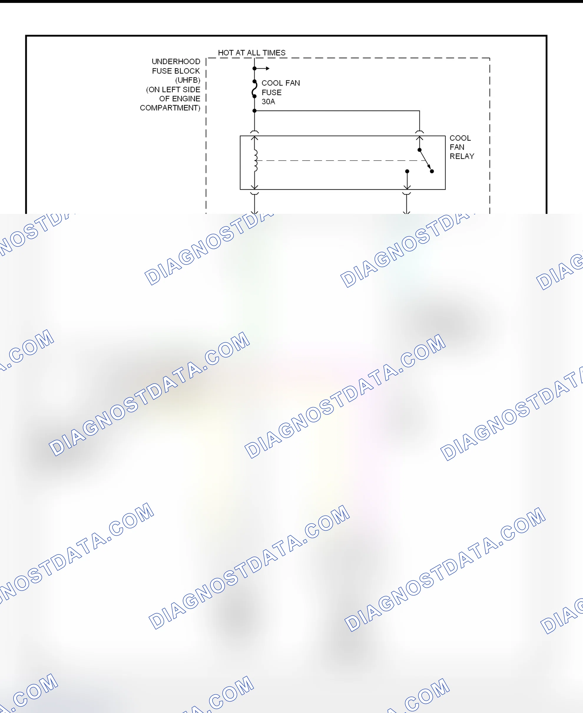 Scheme 20: Electric Cooling Fans Wiring Diagram (Saturn - SC1, SC2, SL, SL1, SL2 & SW2)