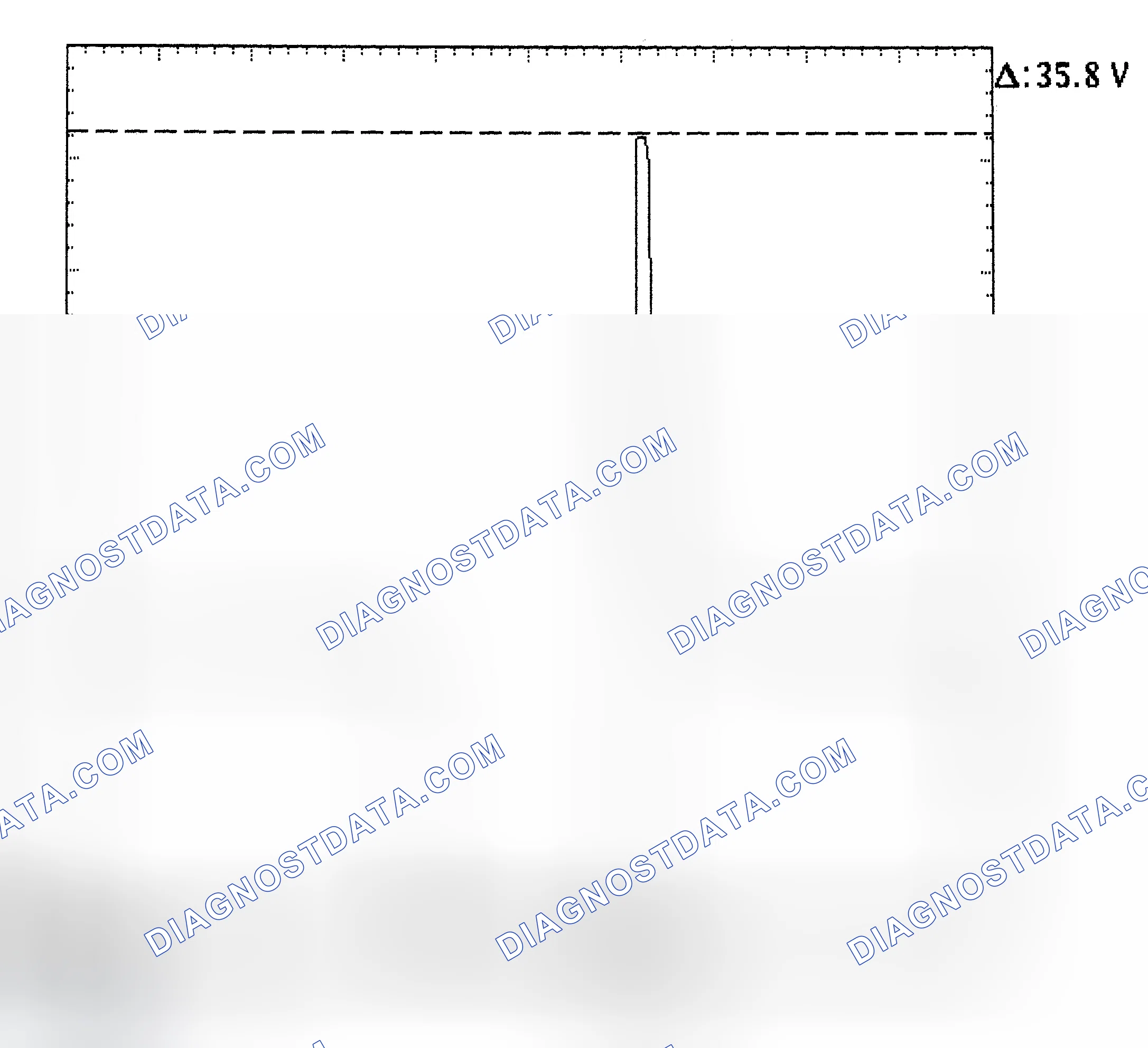 Scheme 28: Injector Bank - Known Good - Voltage Pattern