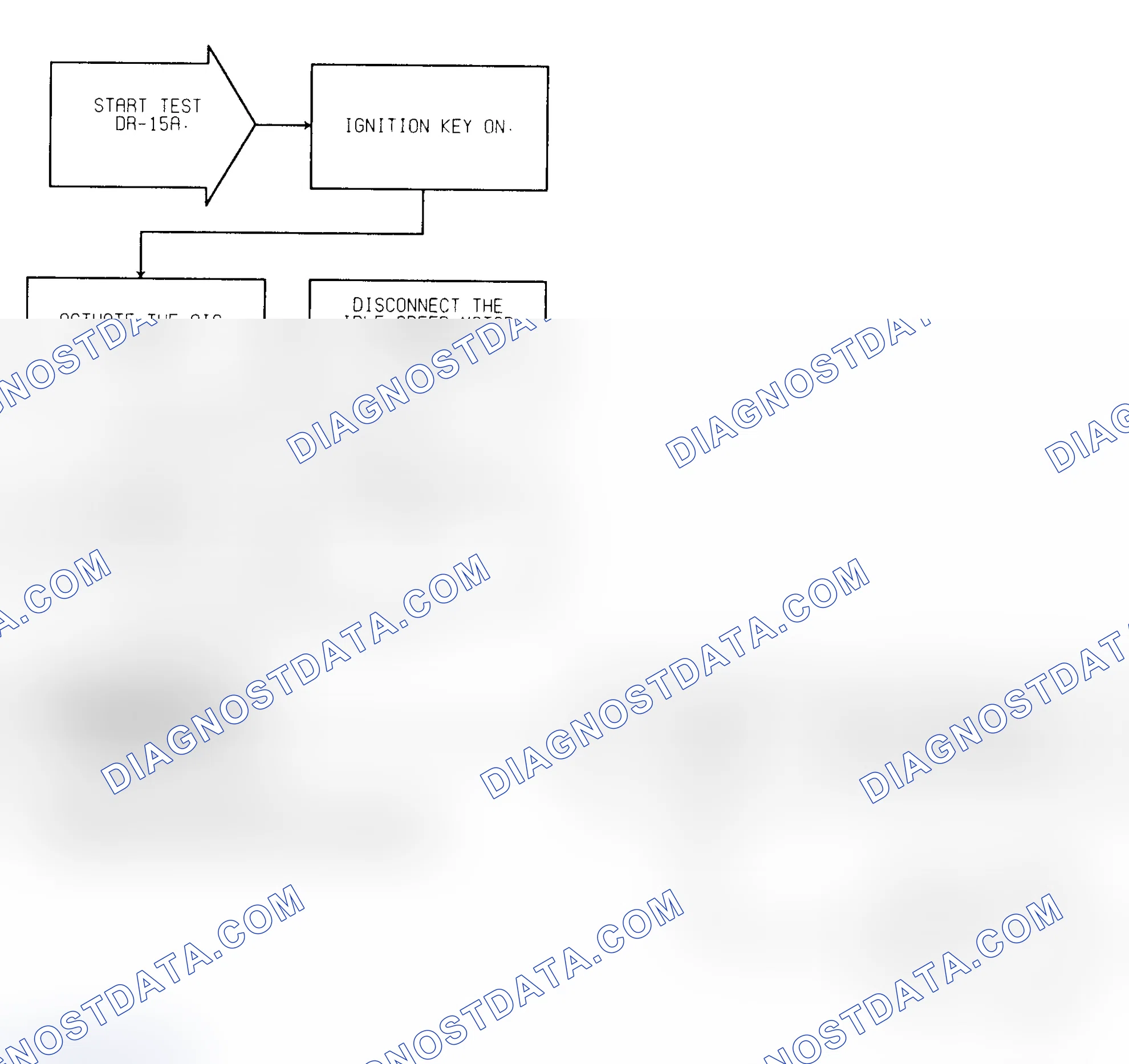 Scheme 80: Test DR-15A (1 of 2) AISM Circuits