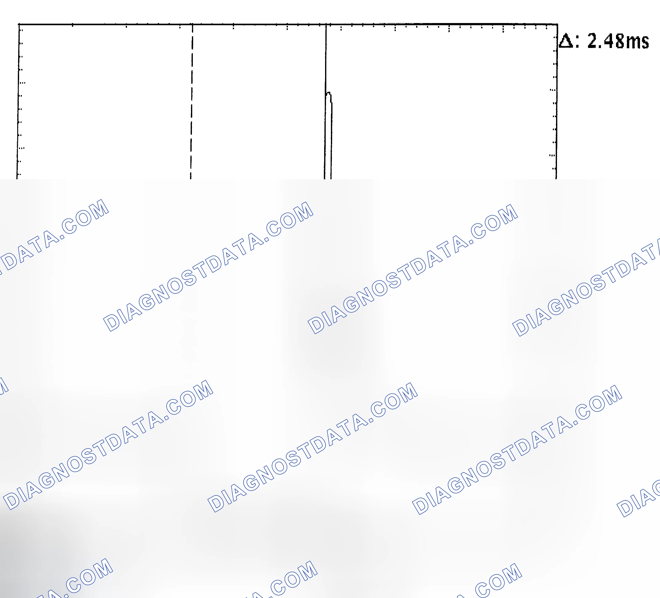 Scheme 24: Injector Bank - Known Good - Voltage Pattern