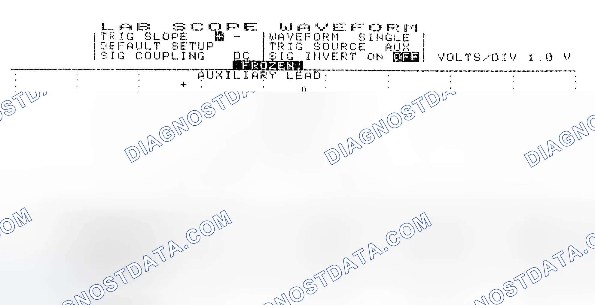 Scheme 19: Single Injector w/Excessive Current Flow - Current Pattern