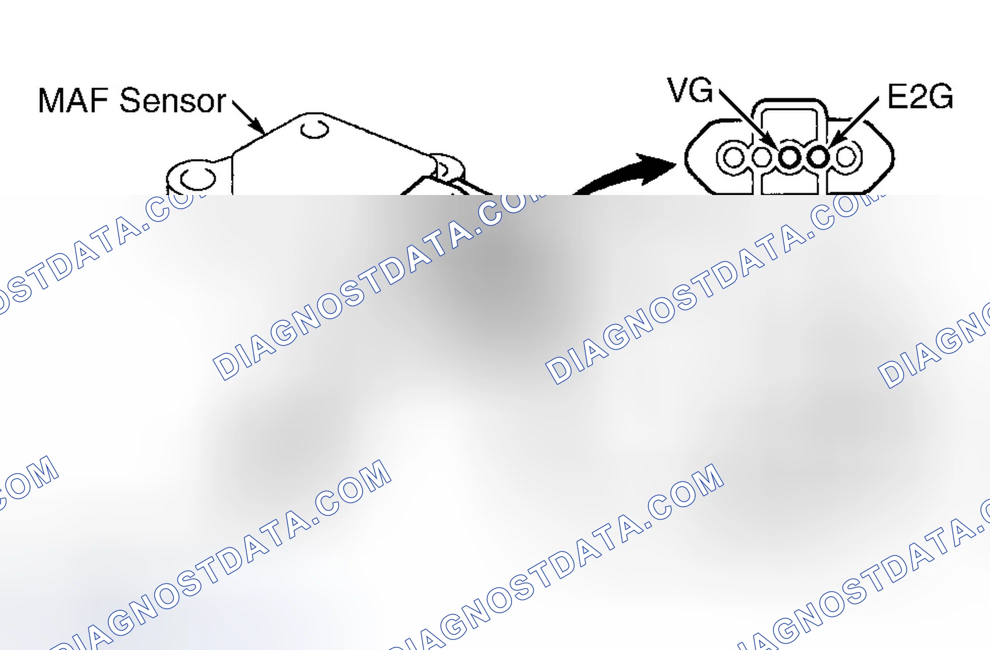 Scheme 73: MAF Sensor Voltage