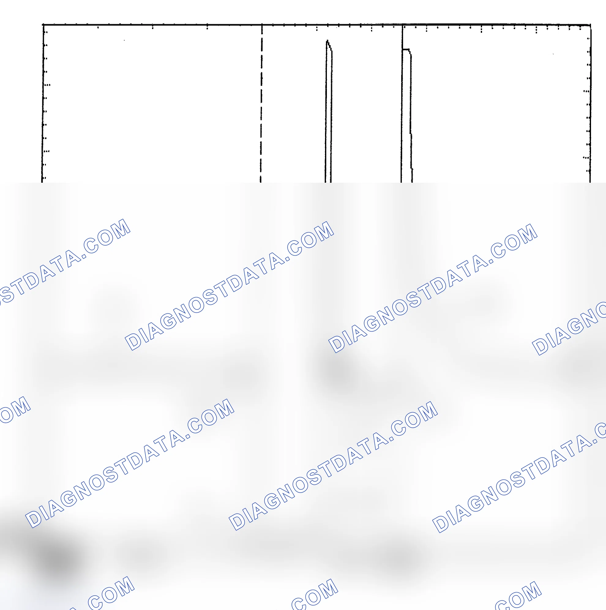 Scheme 6: Identifying Current Controlled Type Injector Pattern