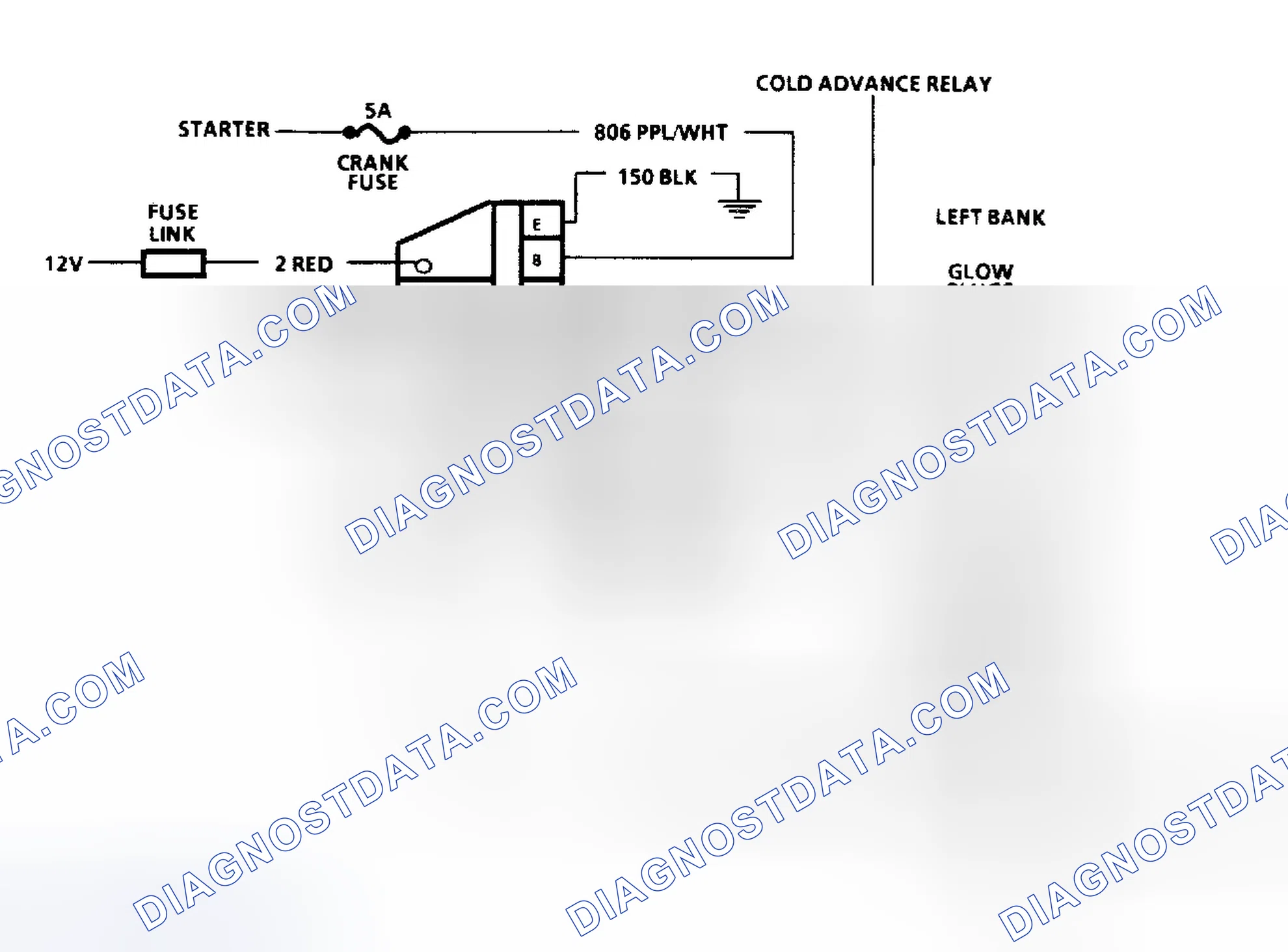 Scheme 65