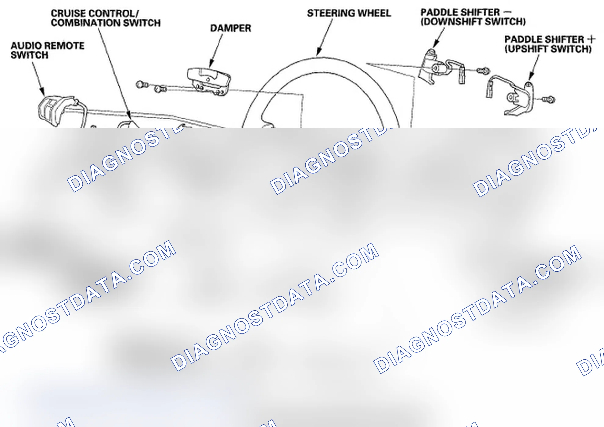 Scheme 36: Steering Wheel Disassembly/Reassembly