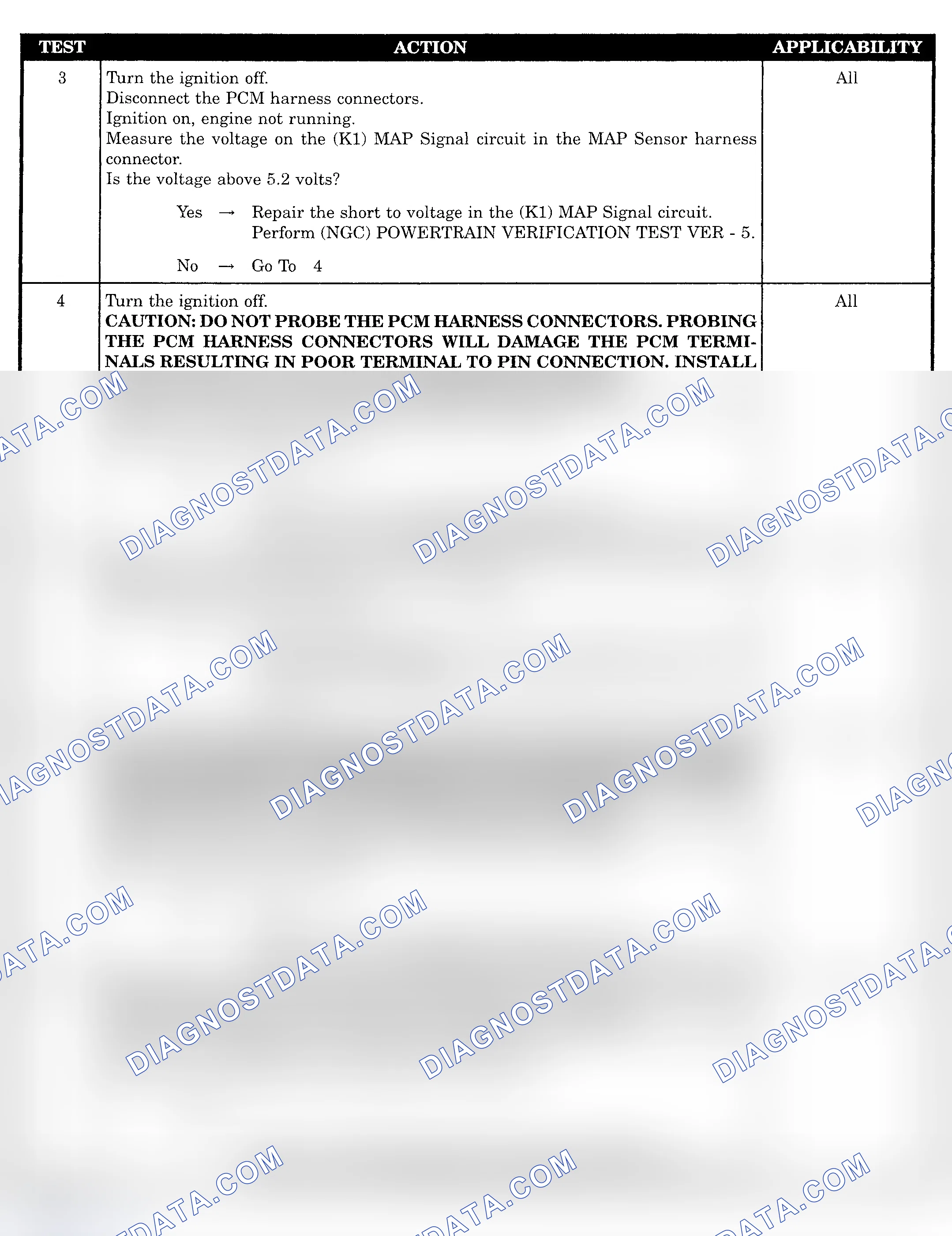 Scheme 427