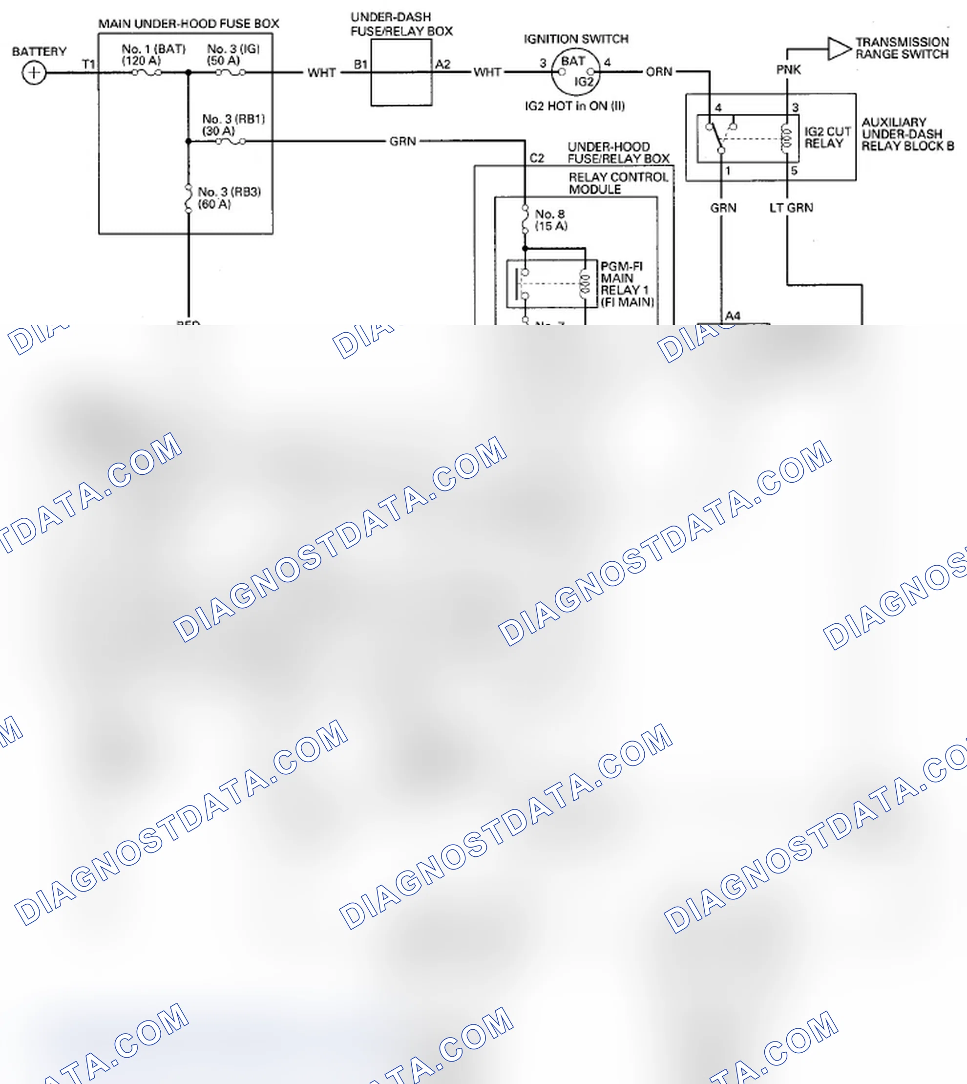 Scheme 24: Circuit Diagram