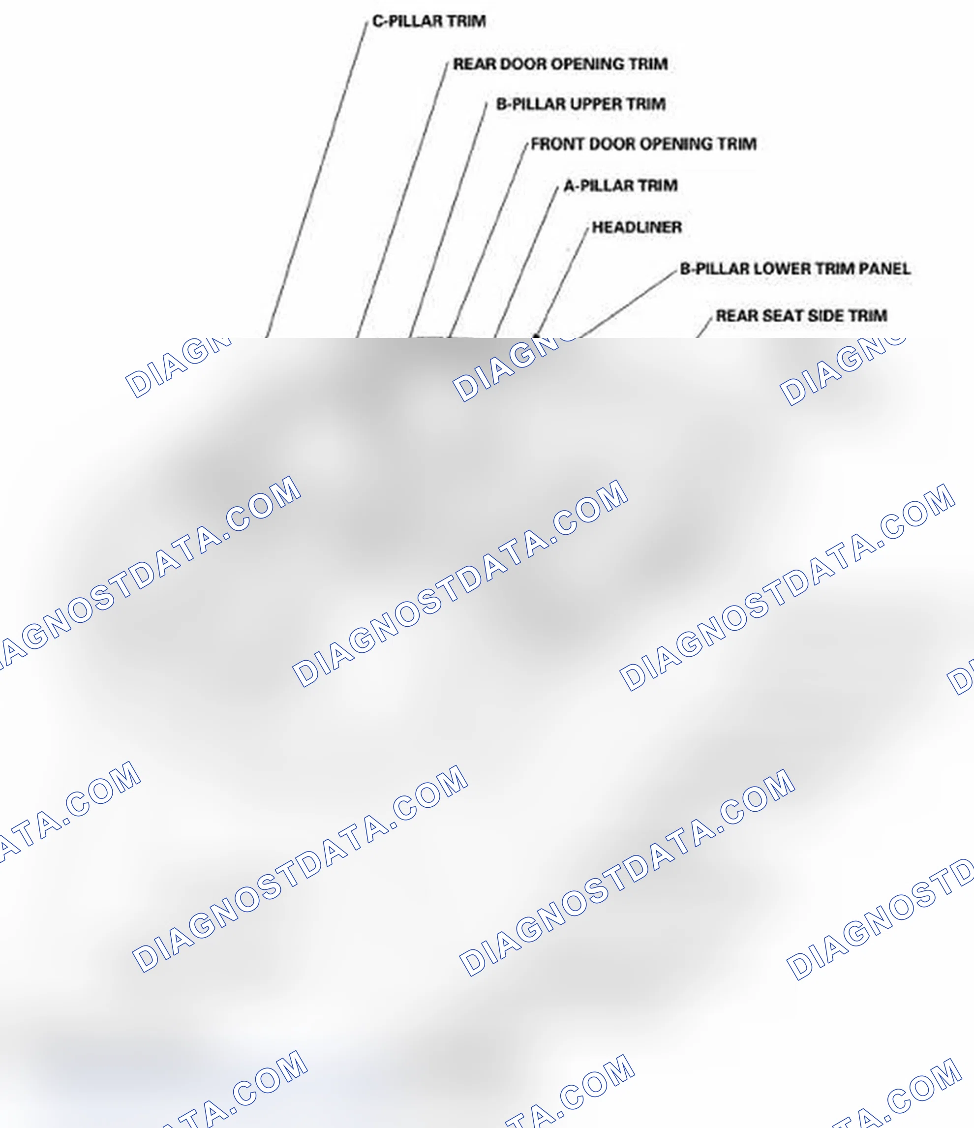 Scheme 51: Component Location Index