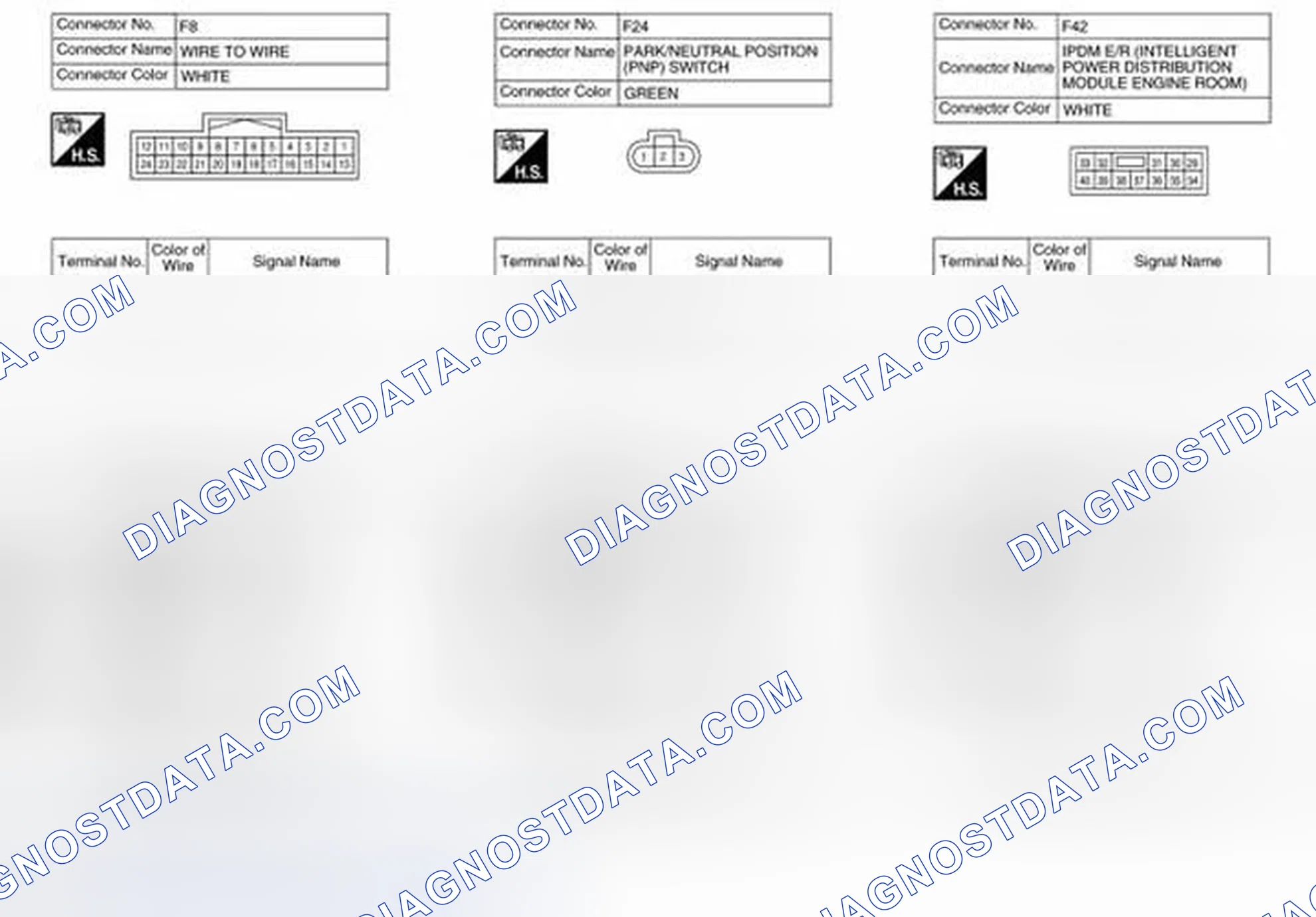Scheme 161