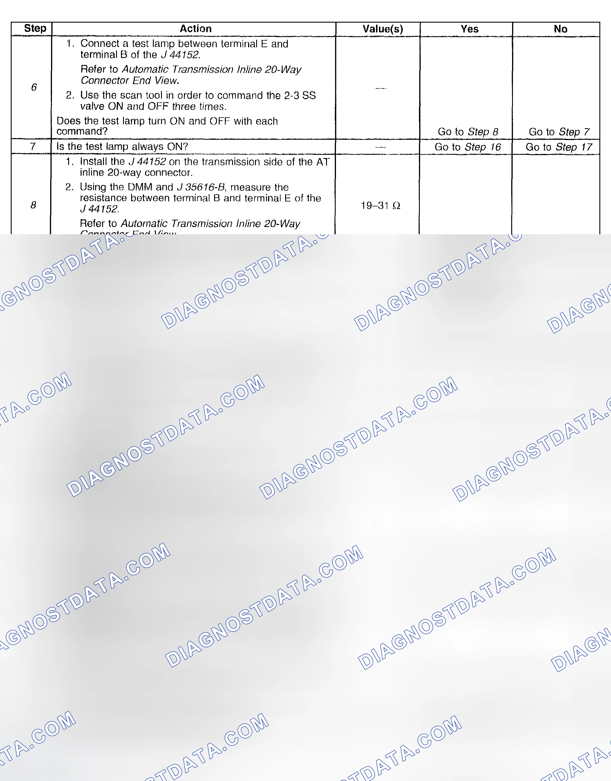 Scheme 487
