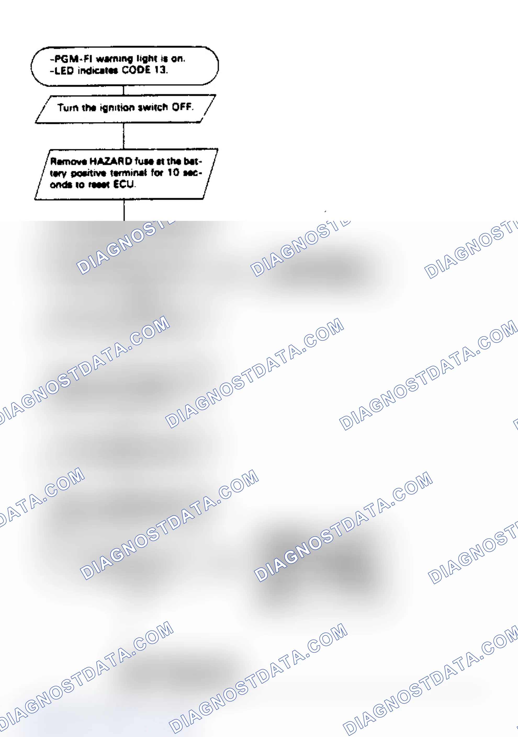 Scheme 30: Code 13, PA Sensor Test Chart, Integra (1 of 2)