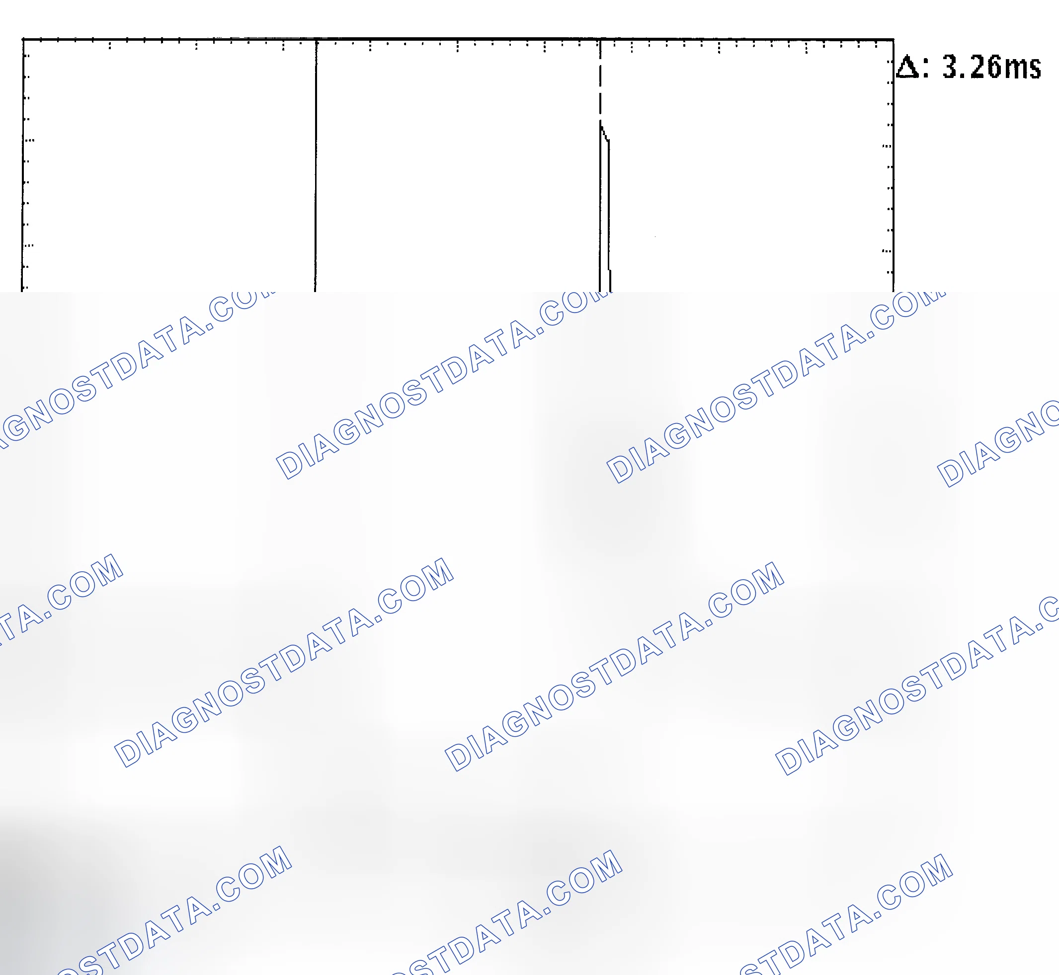 Scheme 22: Injector Bank - Known Good - Voltage Pattern