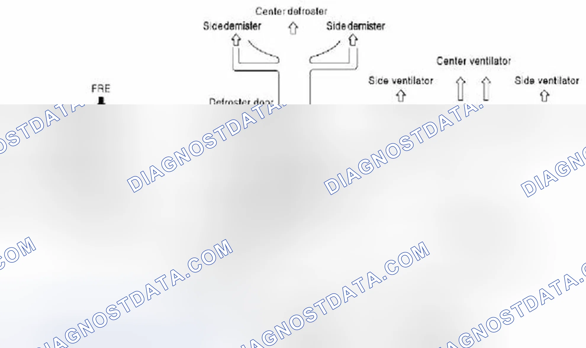 Scheme 154: SWITCHES AND THEIR CONTROL FUNCTION