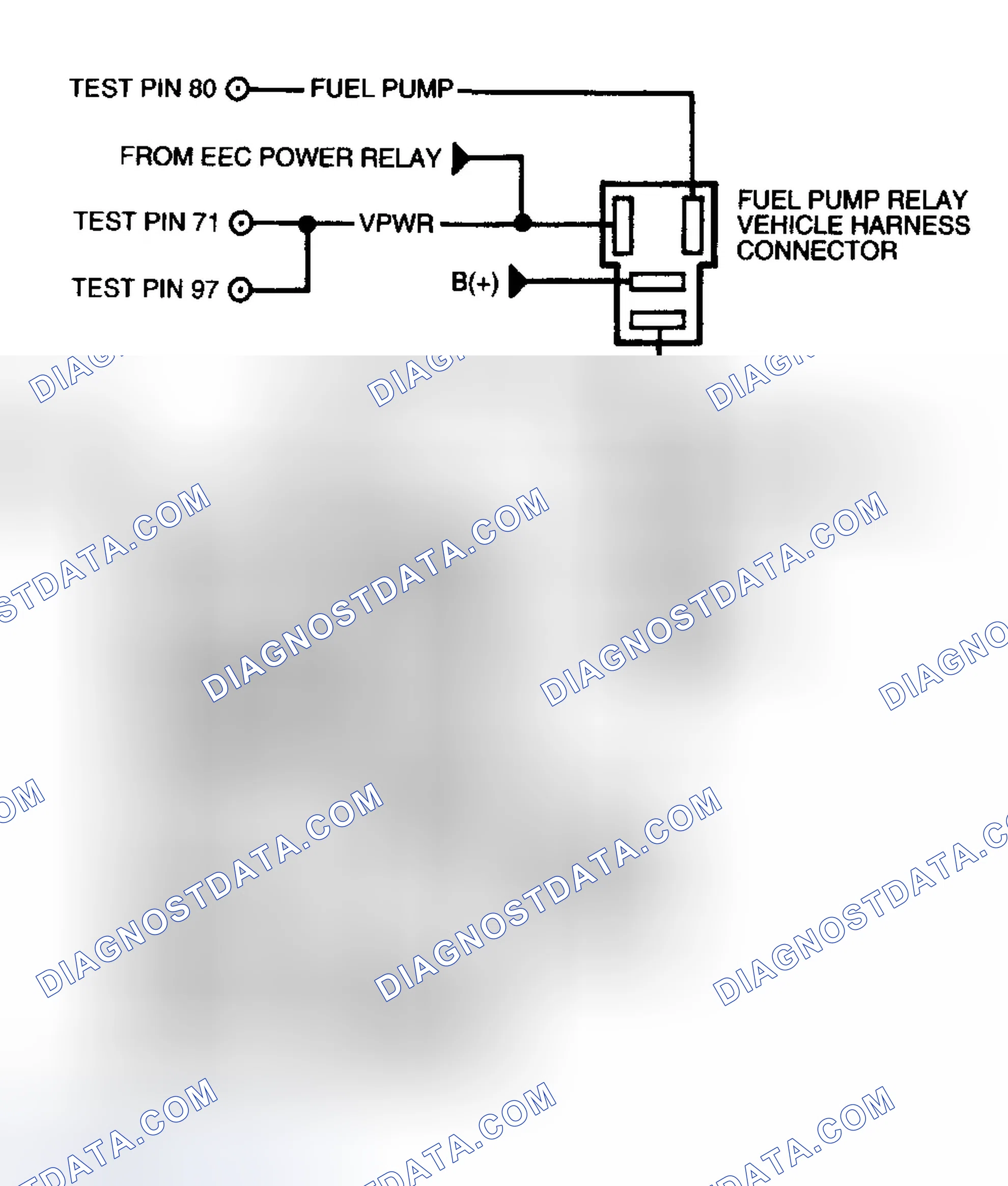 Scheme 68