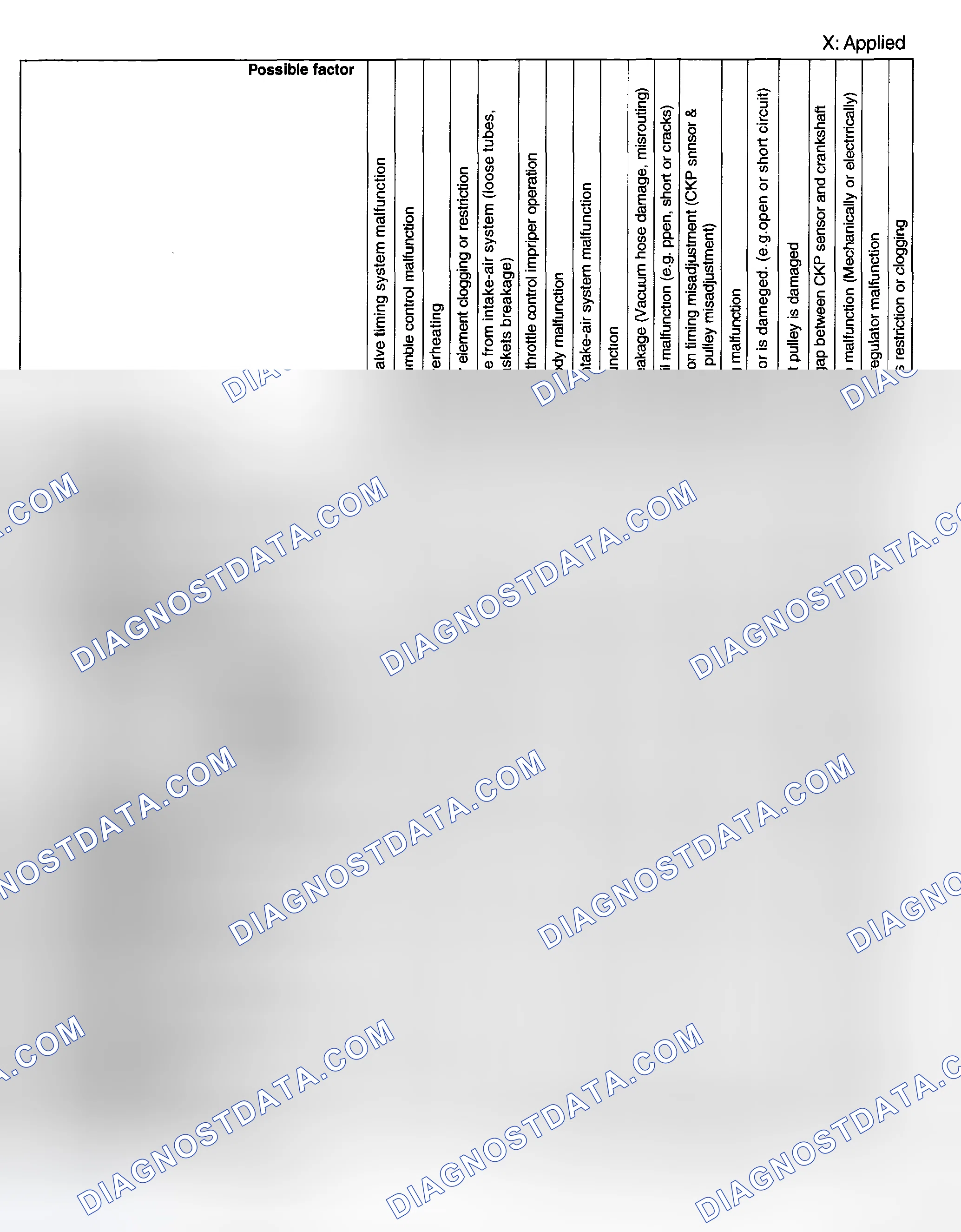 Scheme 9