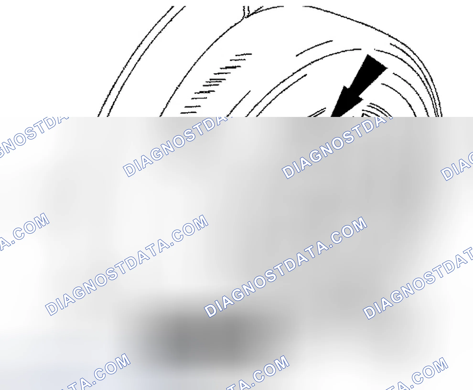 Scheme 6: TPMS RESET - PROCEDURE 3