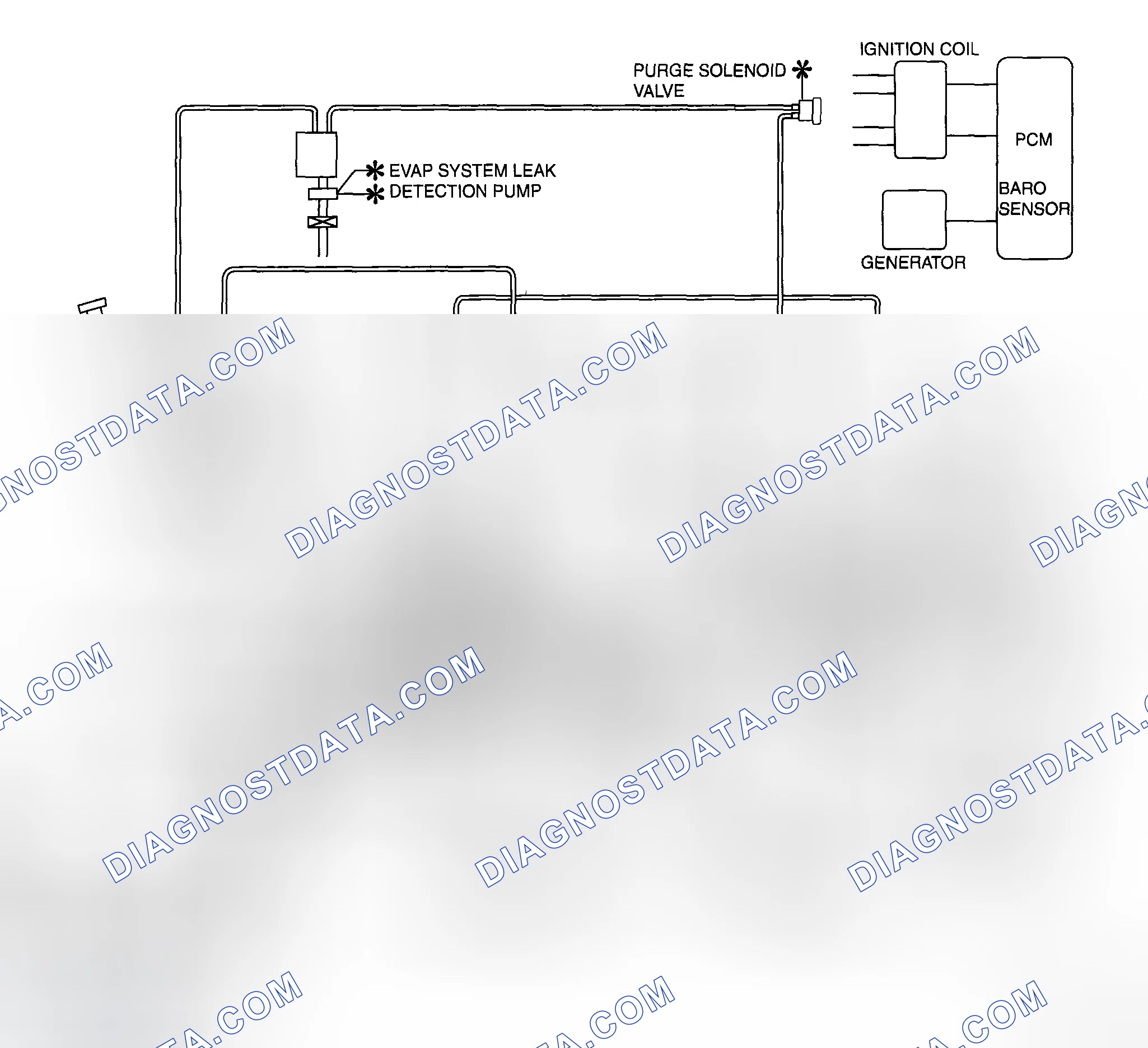 Scheme 36: CONTROL SYSTEM DIAGRAM [L3]