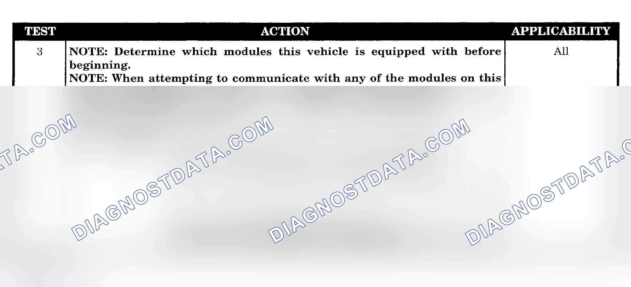 Scheme 685