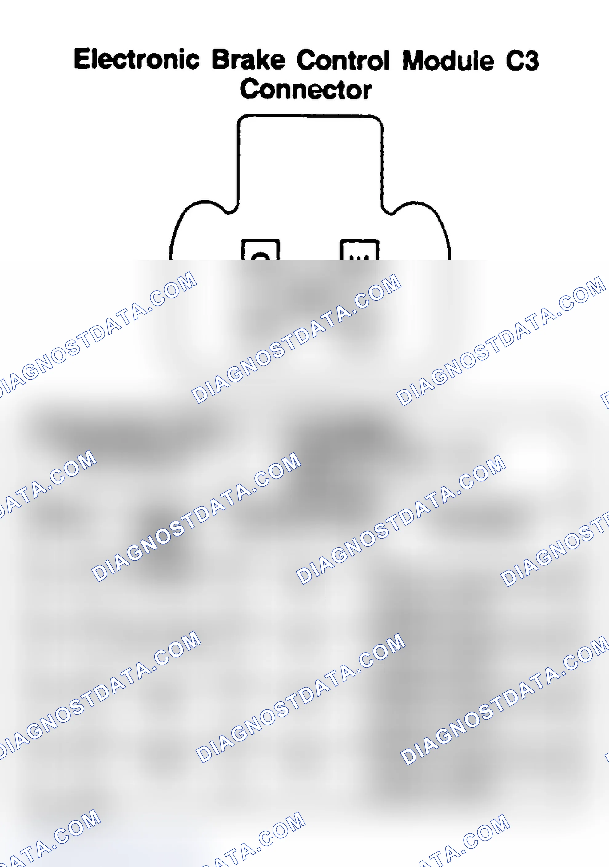 Scheme 145: ELECTRONIC BRAKE CONTROL MODULE (C3)