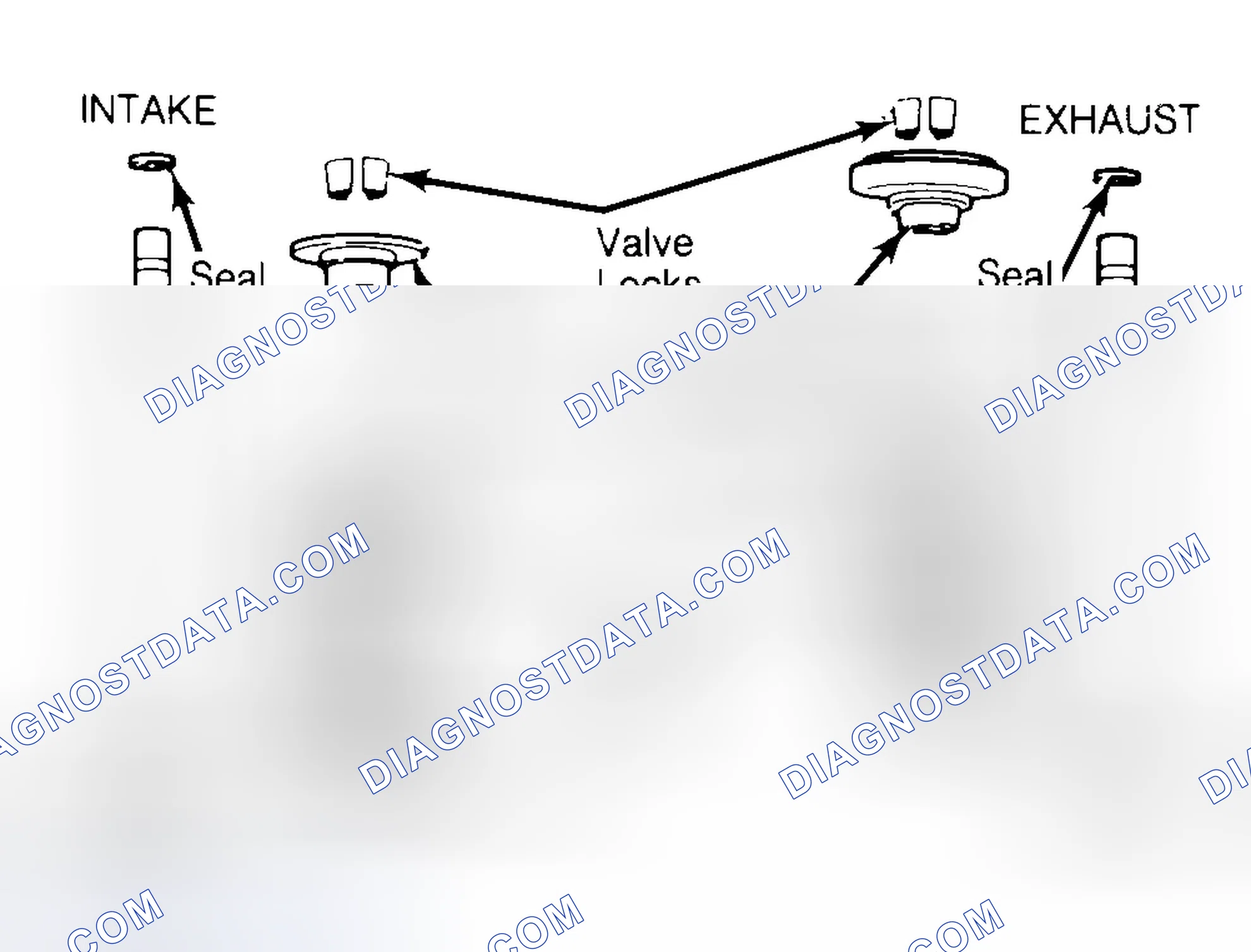 Scheme 11: Exploded View of Valve Assemblies