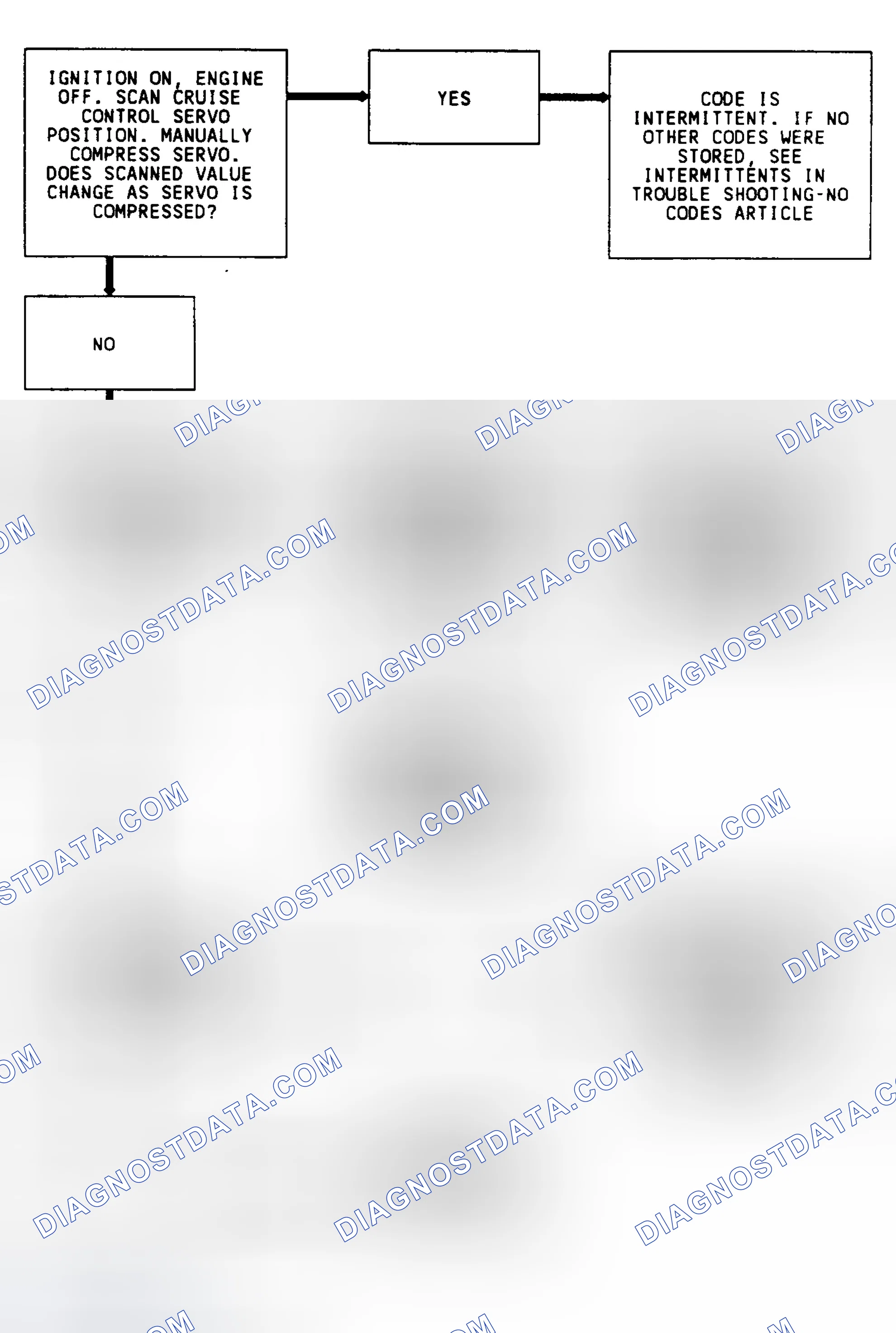 Scheme 127