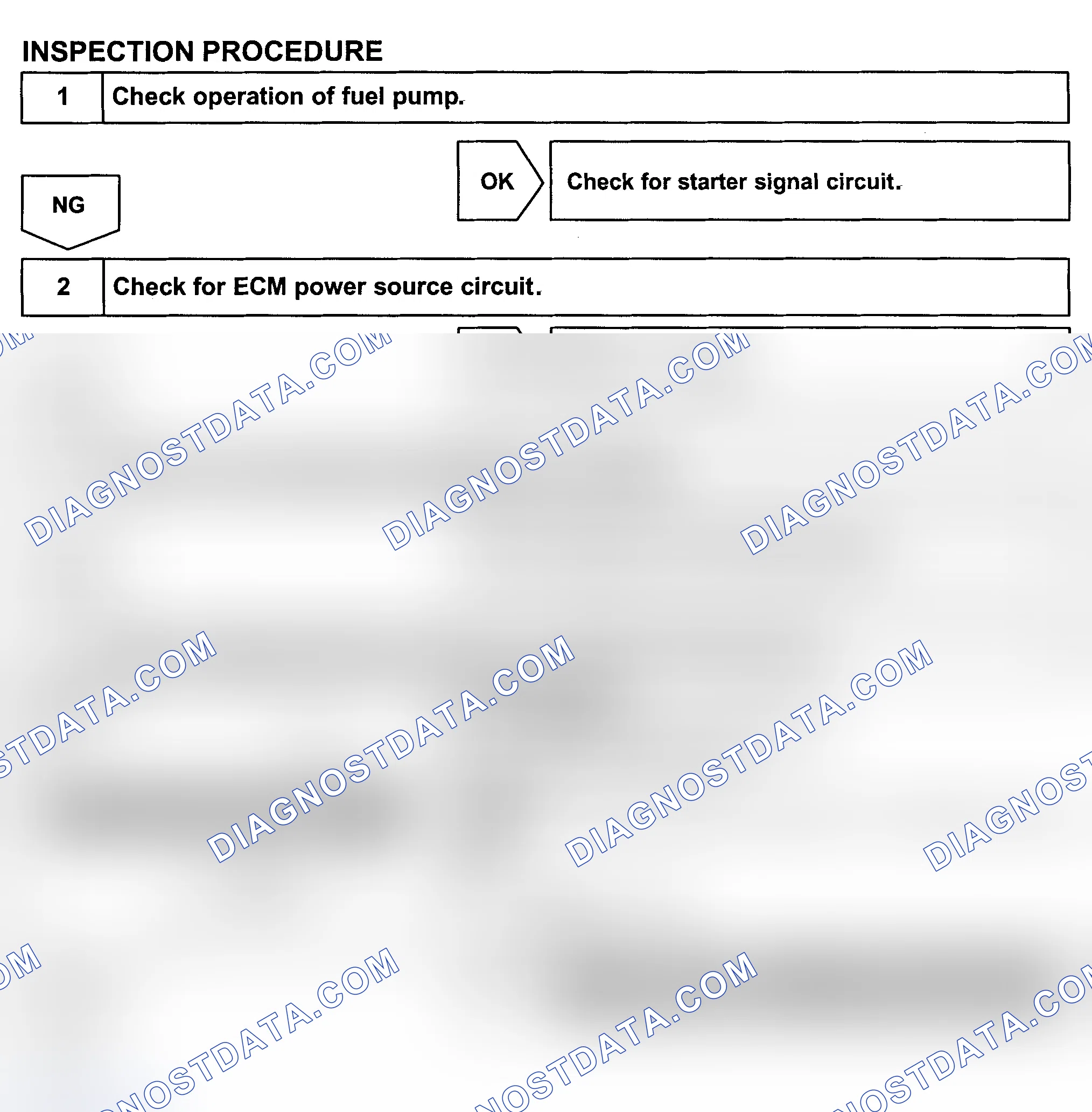 Scheme 403