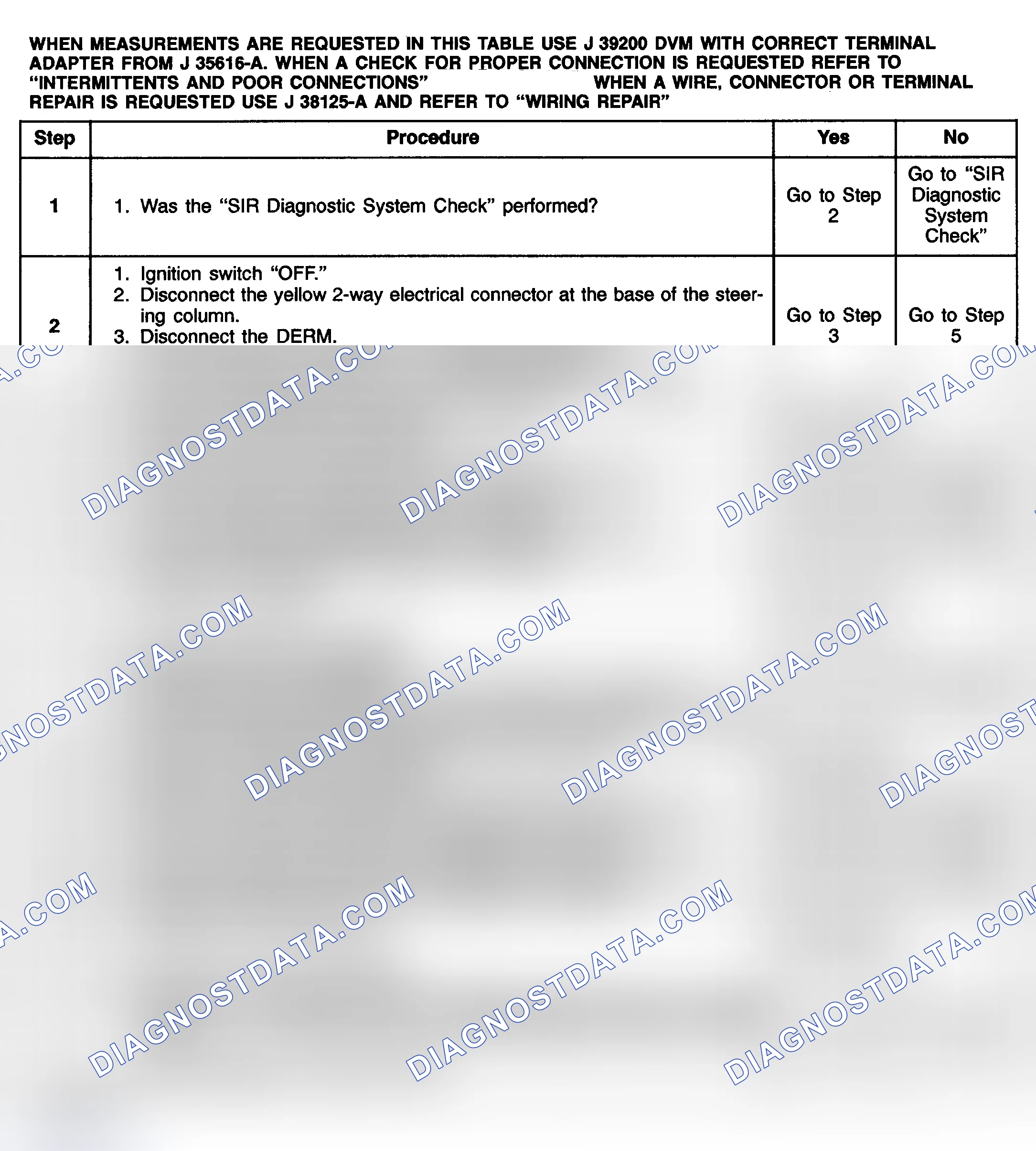 Scheme 49: Action Taken