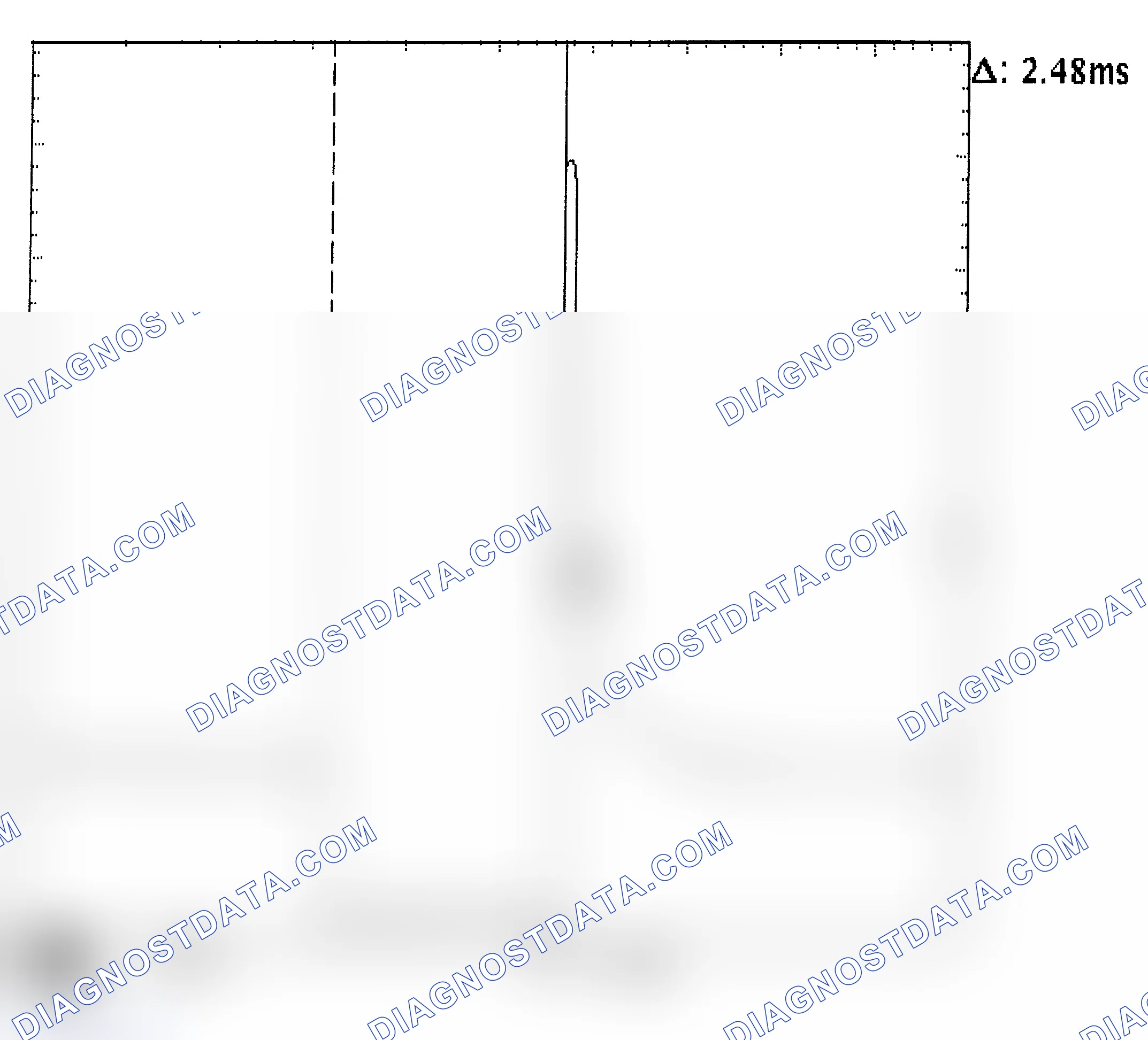 Scheme 24: Injector Bank - Known Good - Voltage Pattern