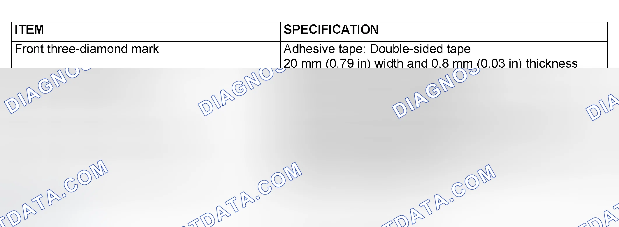 Scheme 17: ADHESIVES