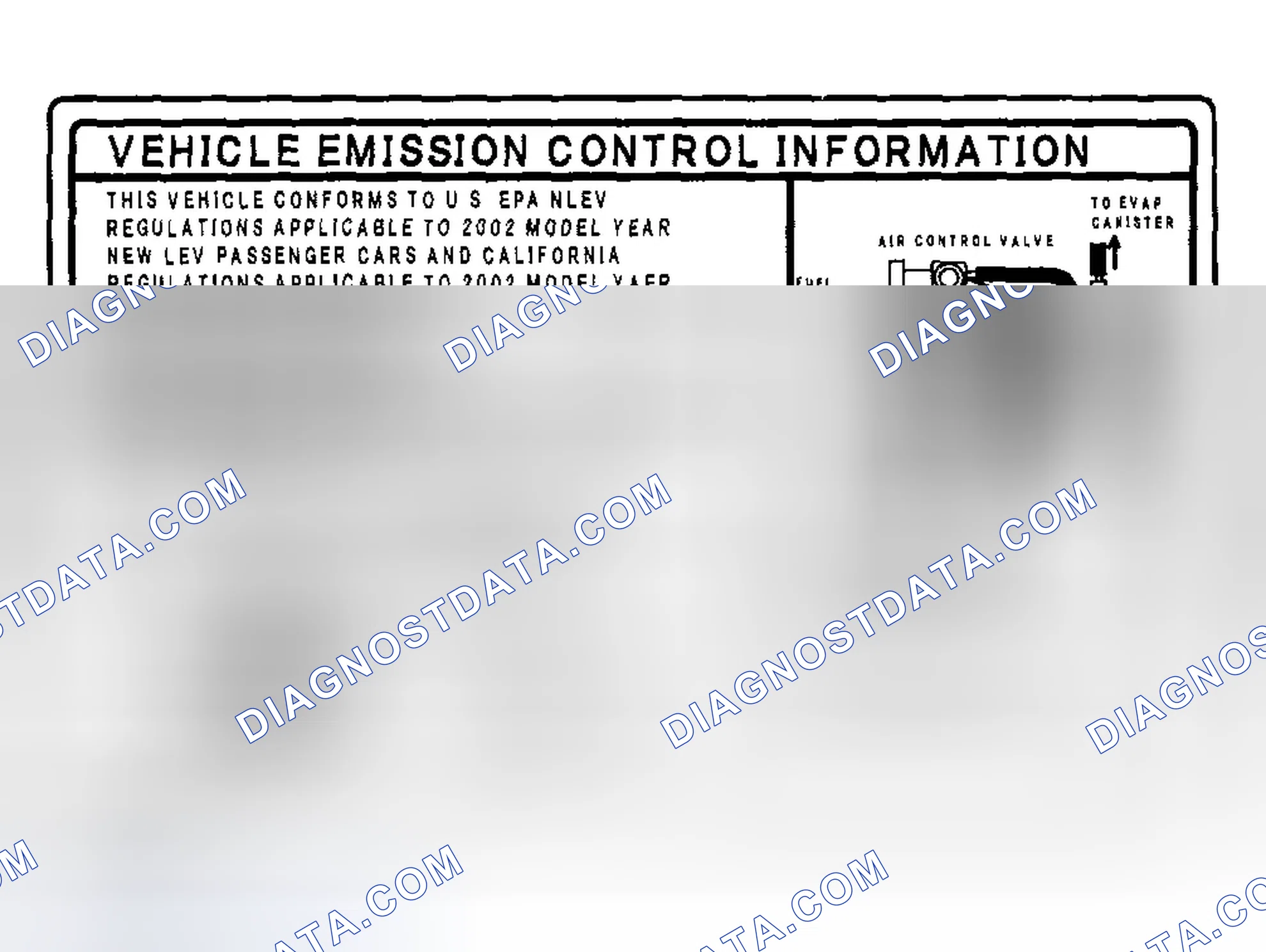 Scheme 46: Emission Group Identification