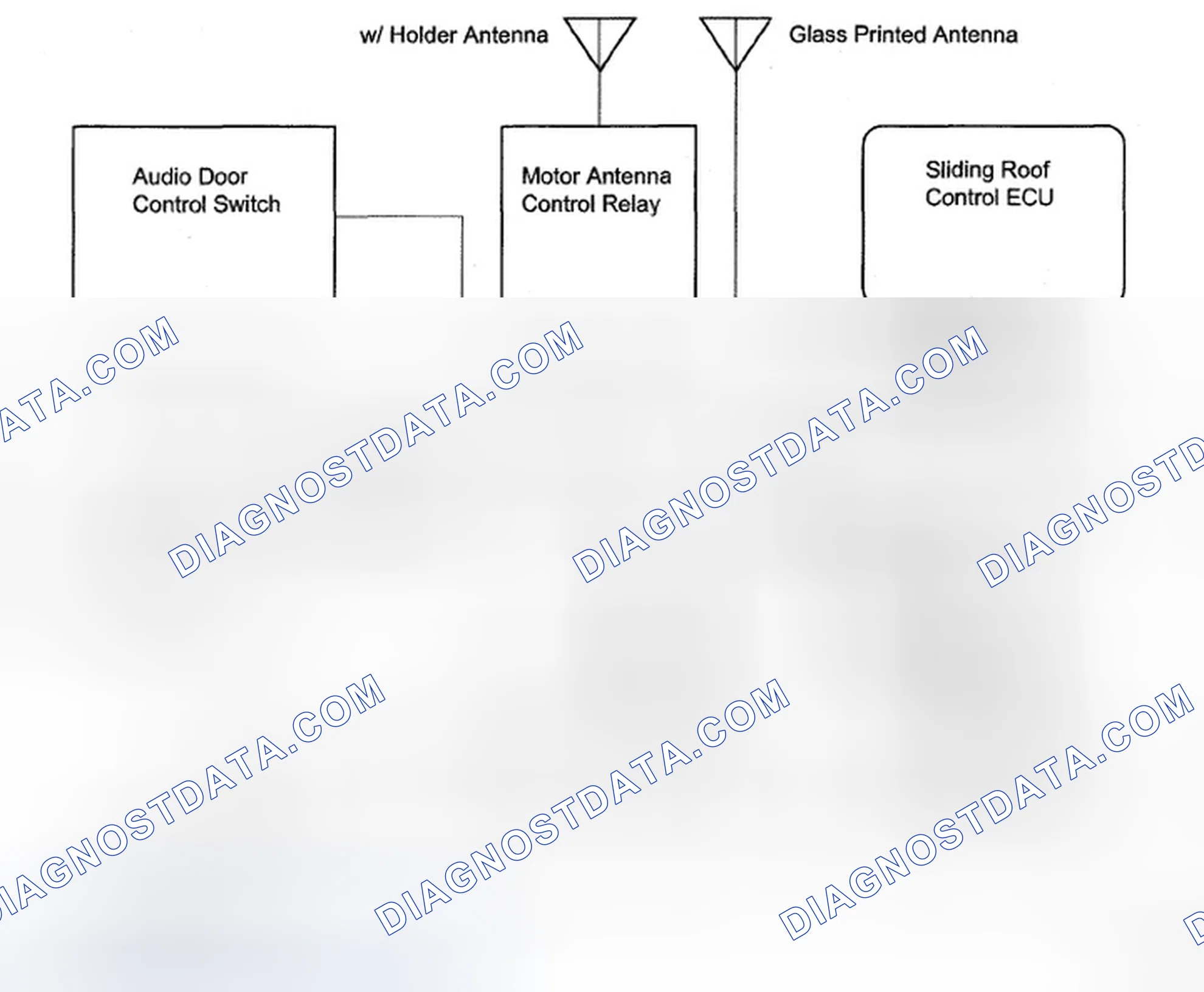 Scheme 146: Audio And Visual System Diagram