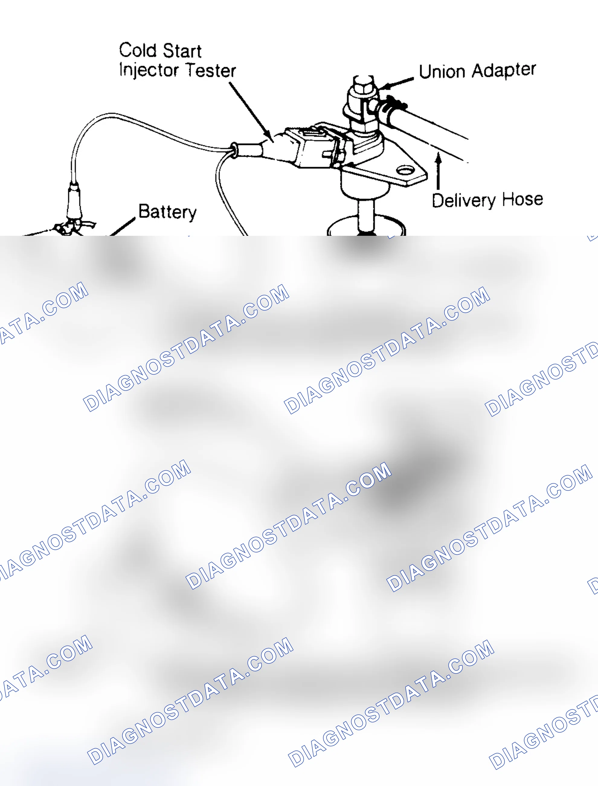 Scheme 93: Cold Start Injector Time Switch