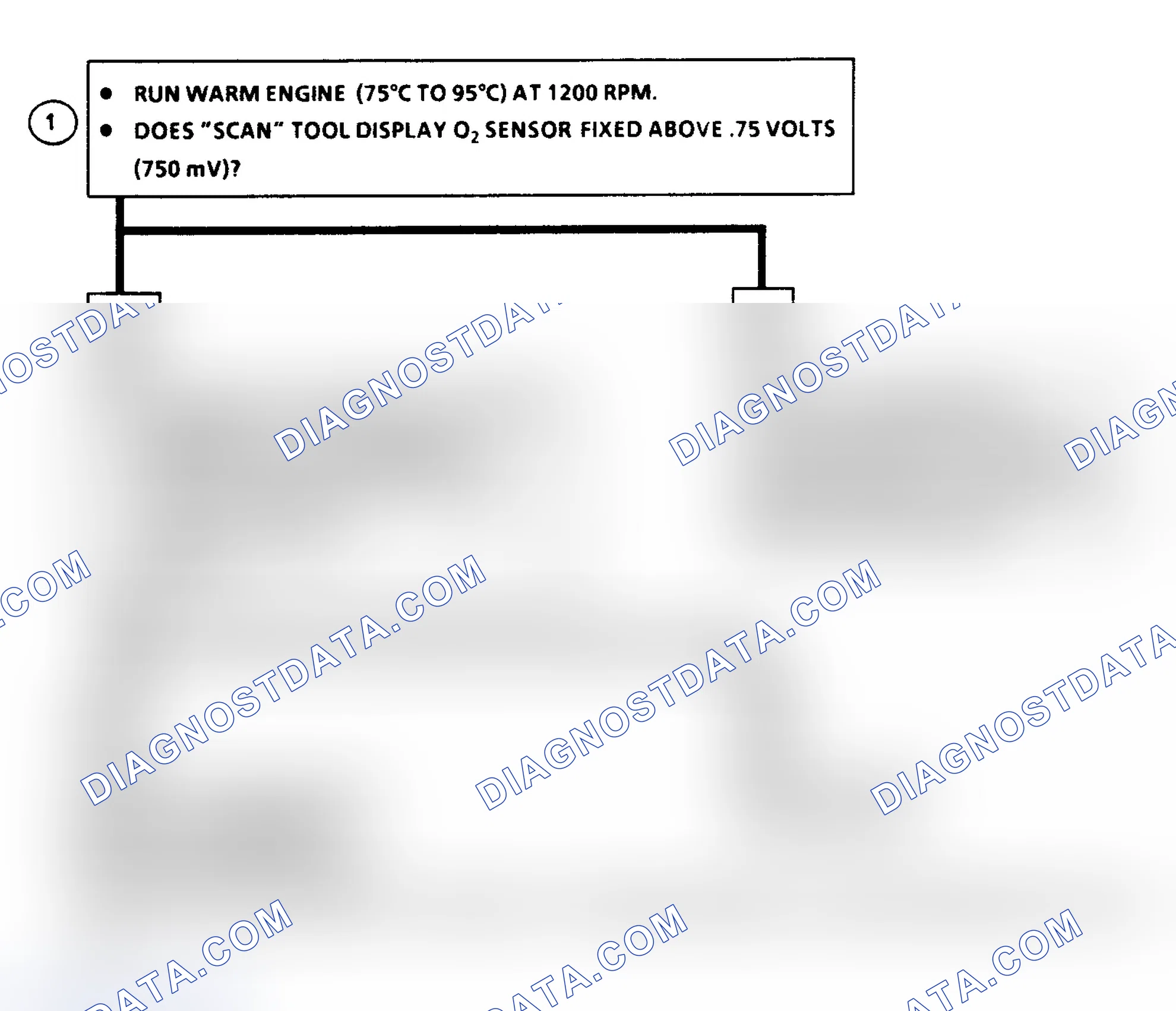 Scheme 126: Flow Chart, Code 45: Rich Exhaust Indication