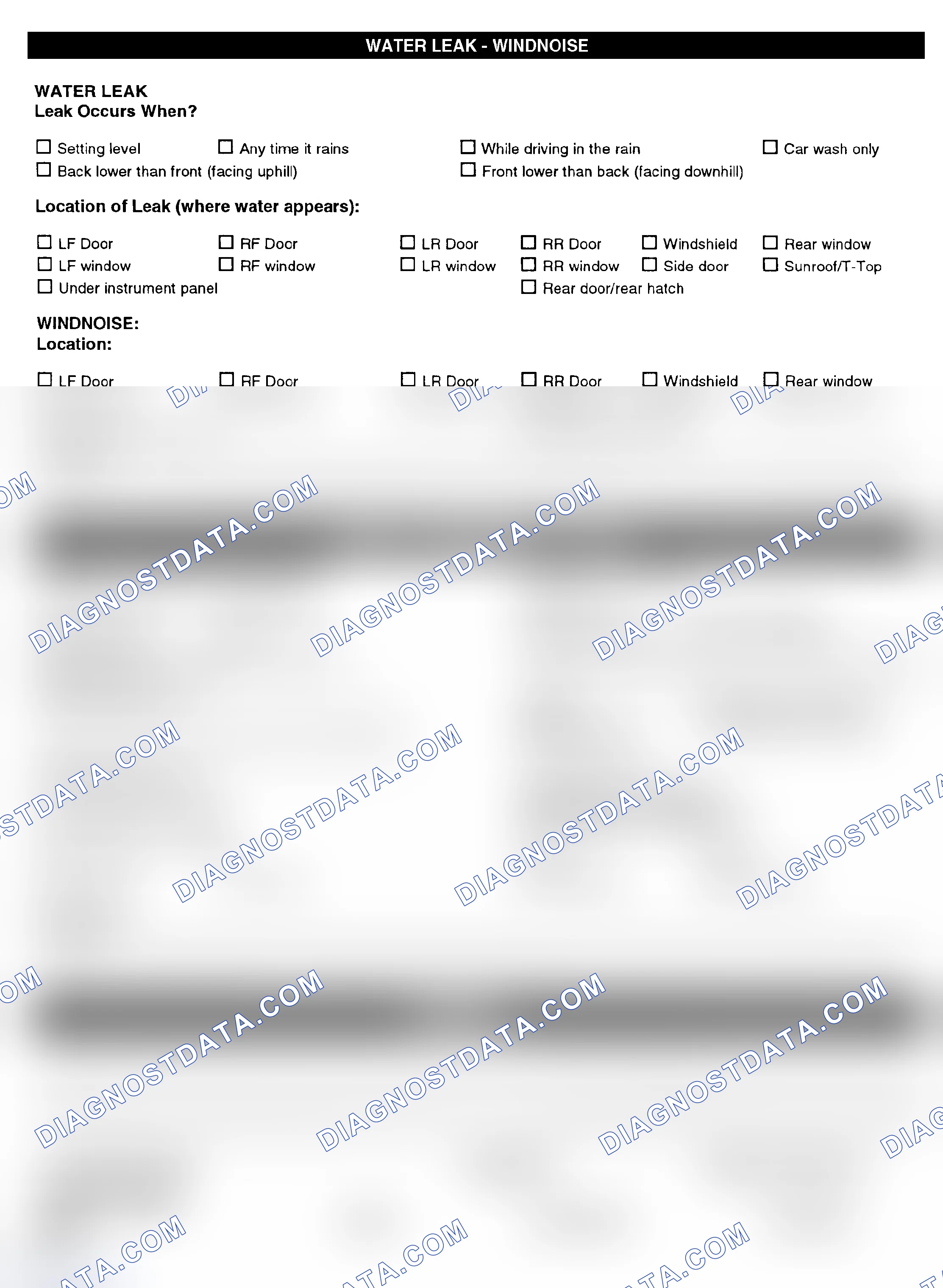Scheme 5: Symptom Check List - Page 4