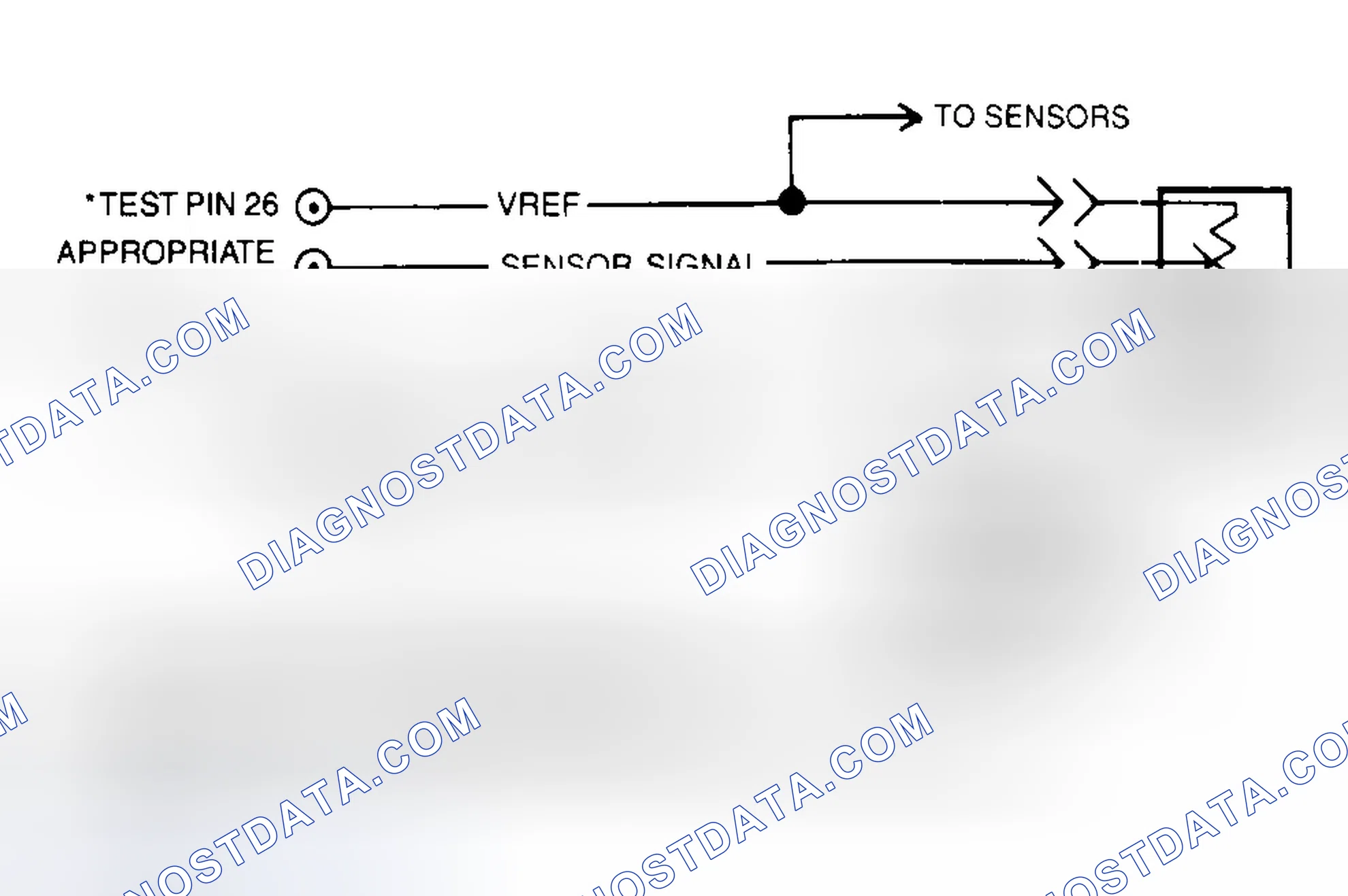 Scheme 80: Diagnostic Aids