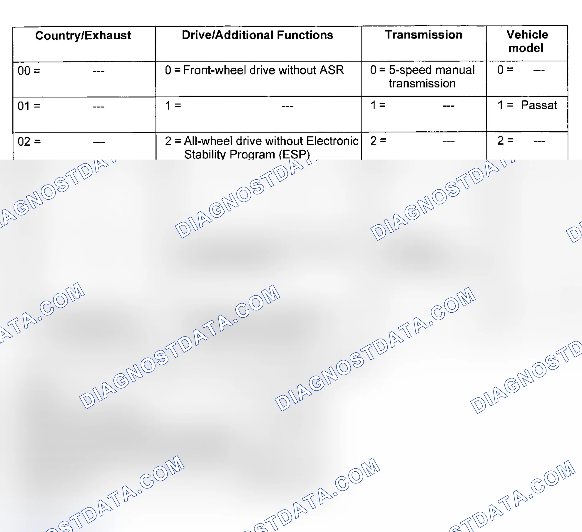 Scheme 6