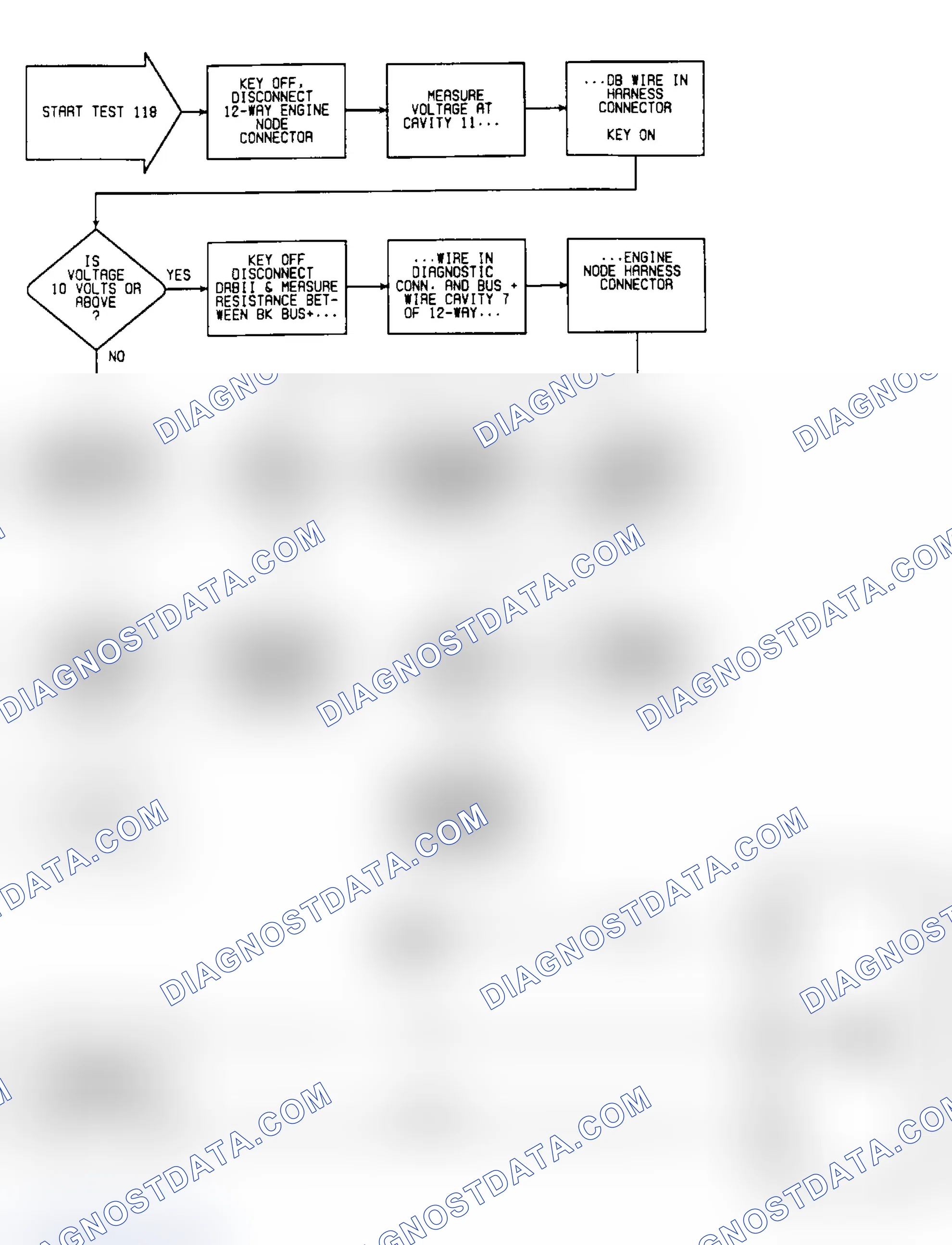 Scheme 692: Test 118: Circuit Diagram & Flow Chart