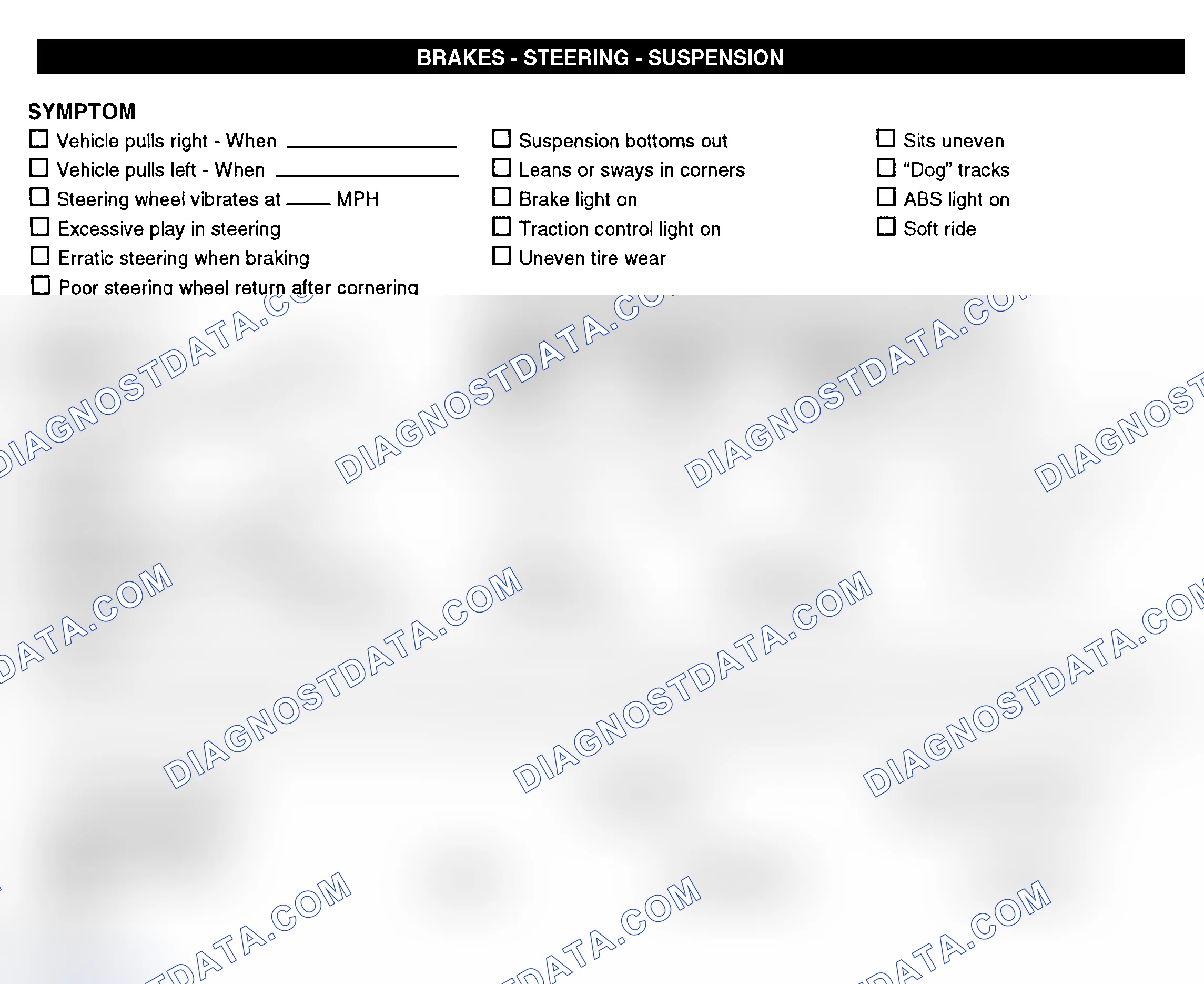 Scheme 7: Brakes, Steering, & Suspension