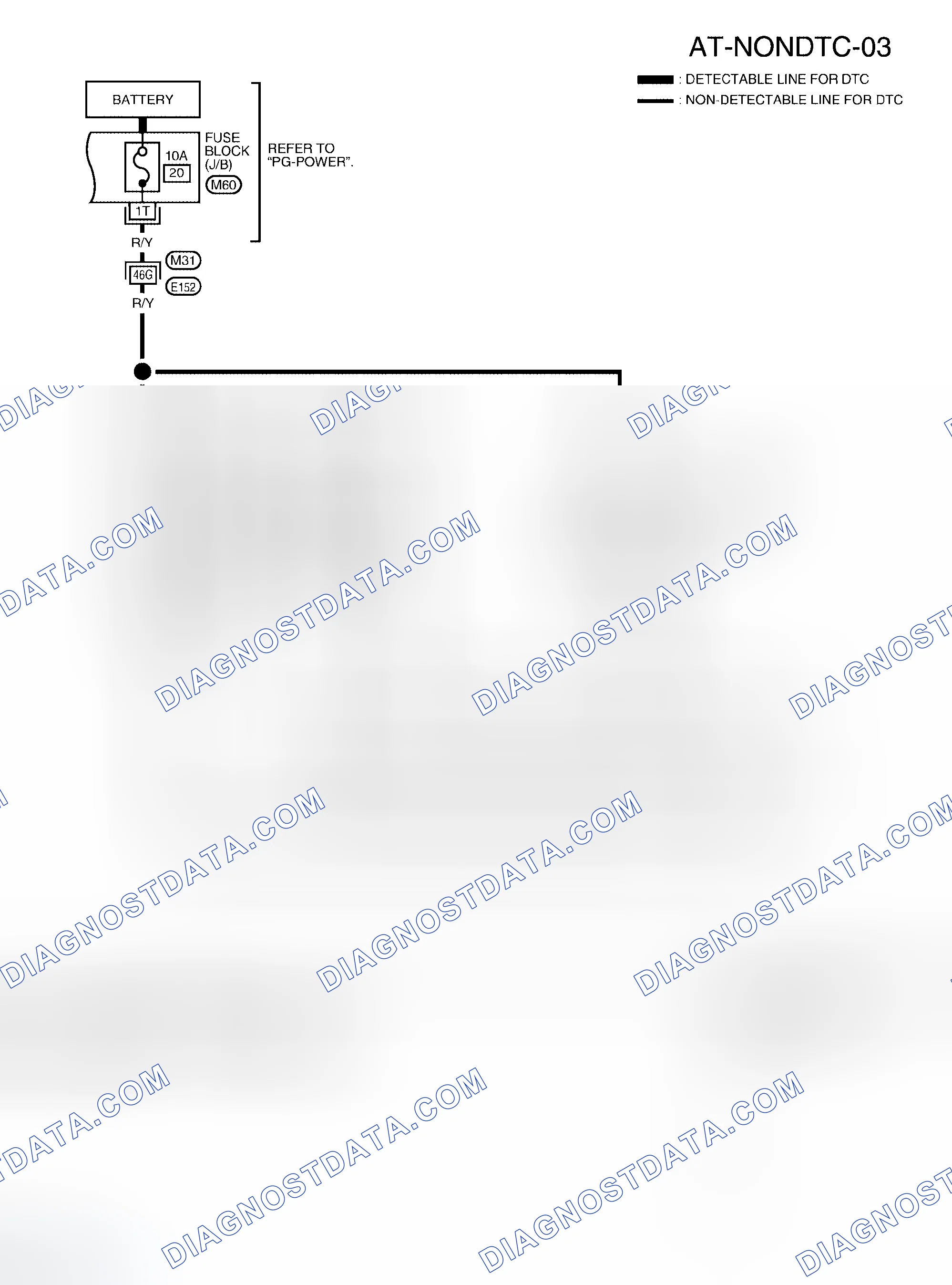 Scheme 55