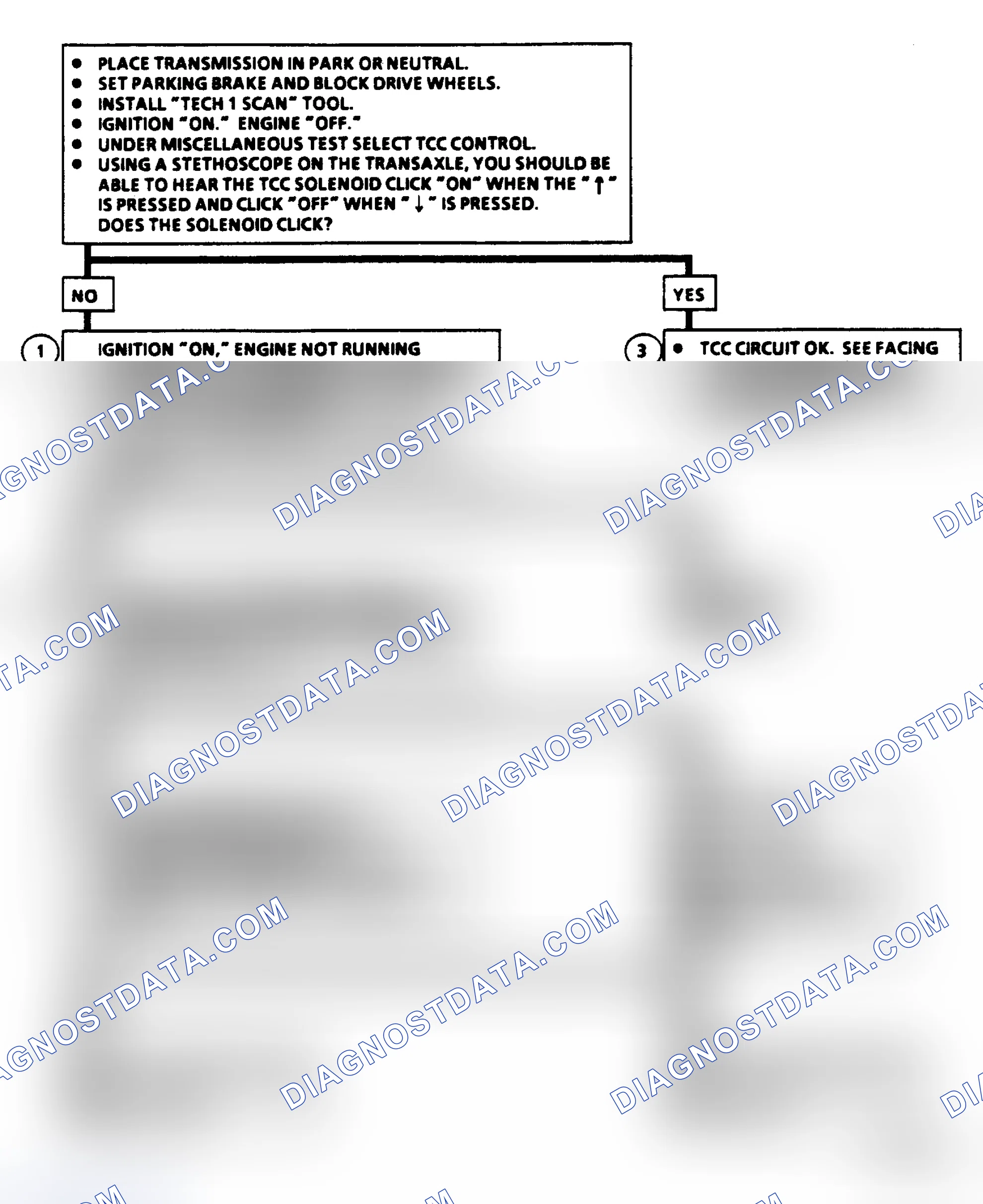 Scheme 237: Diagnostic Aids