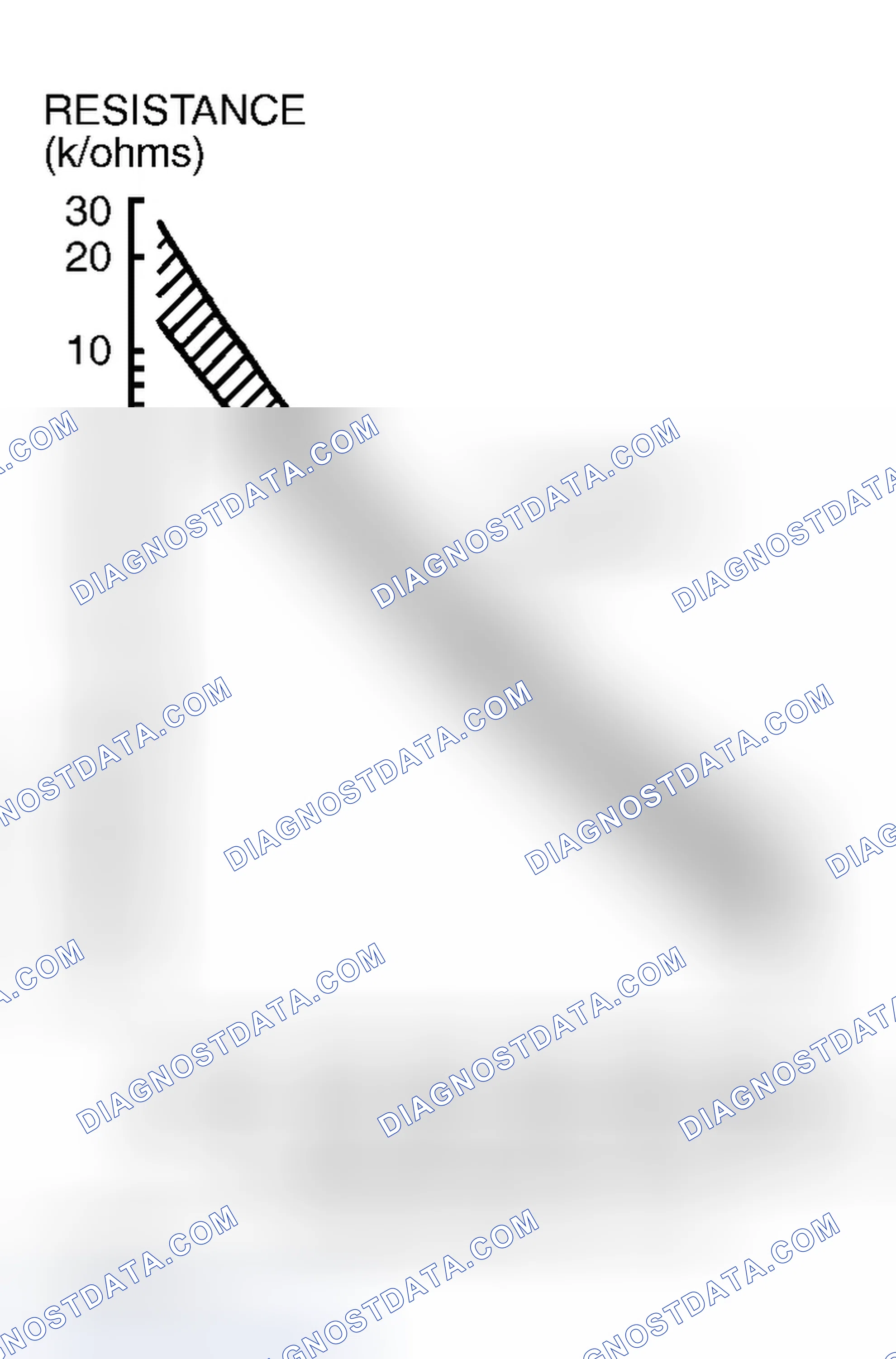 Scheme 527