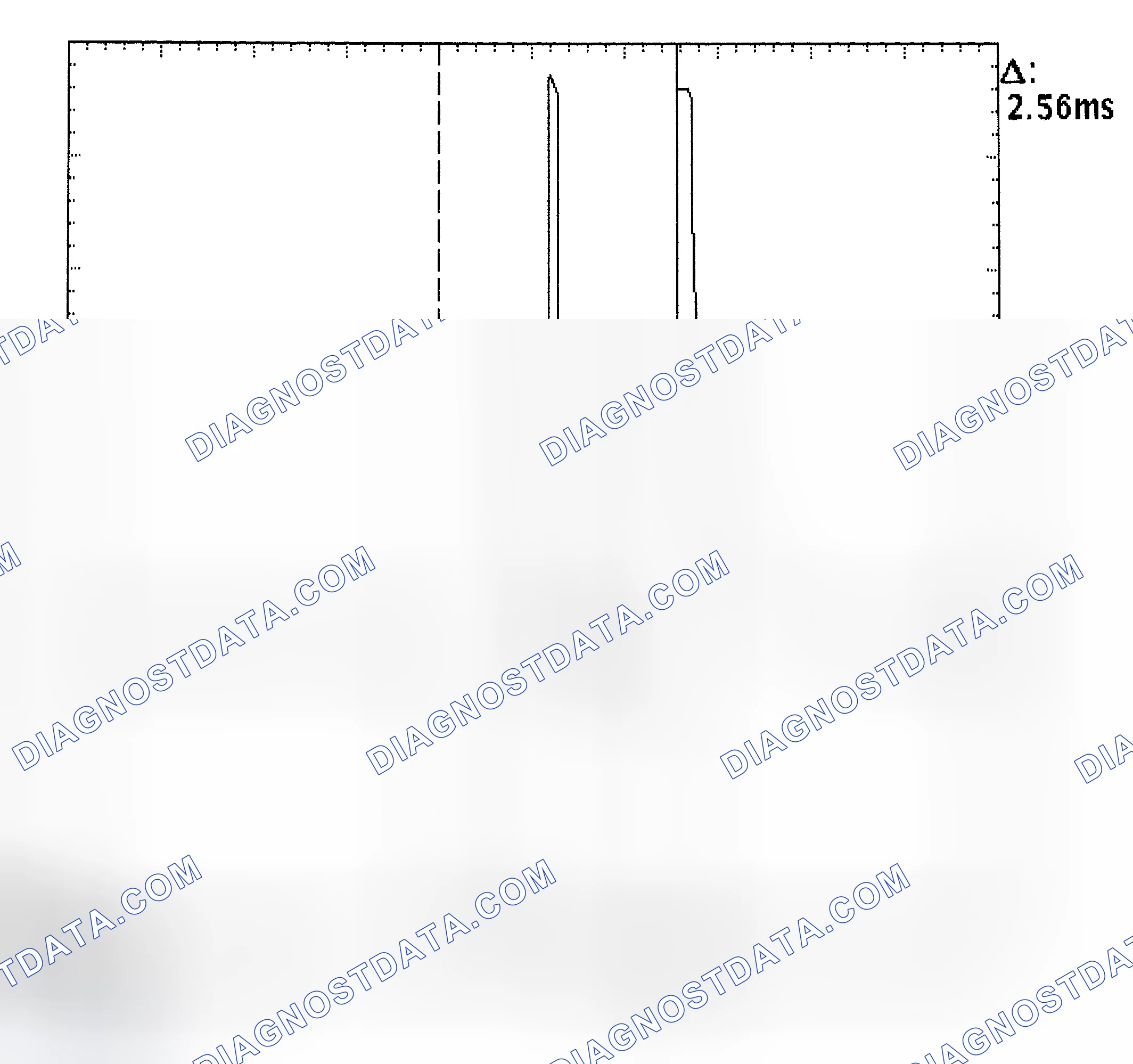 Scheme 27: Injector Bank - Known Good - Voltage Pattern
