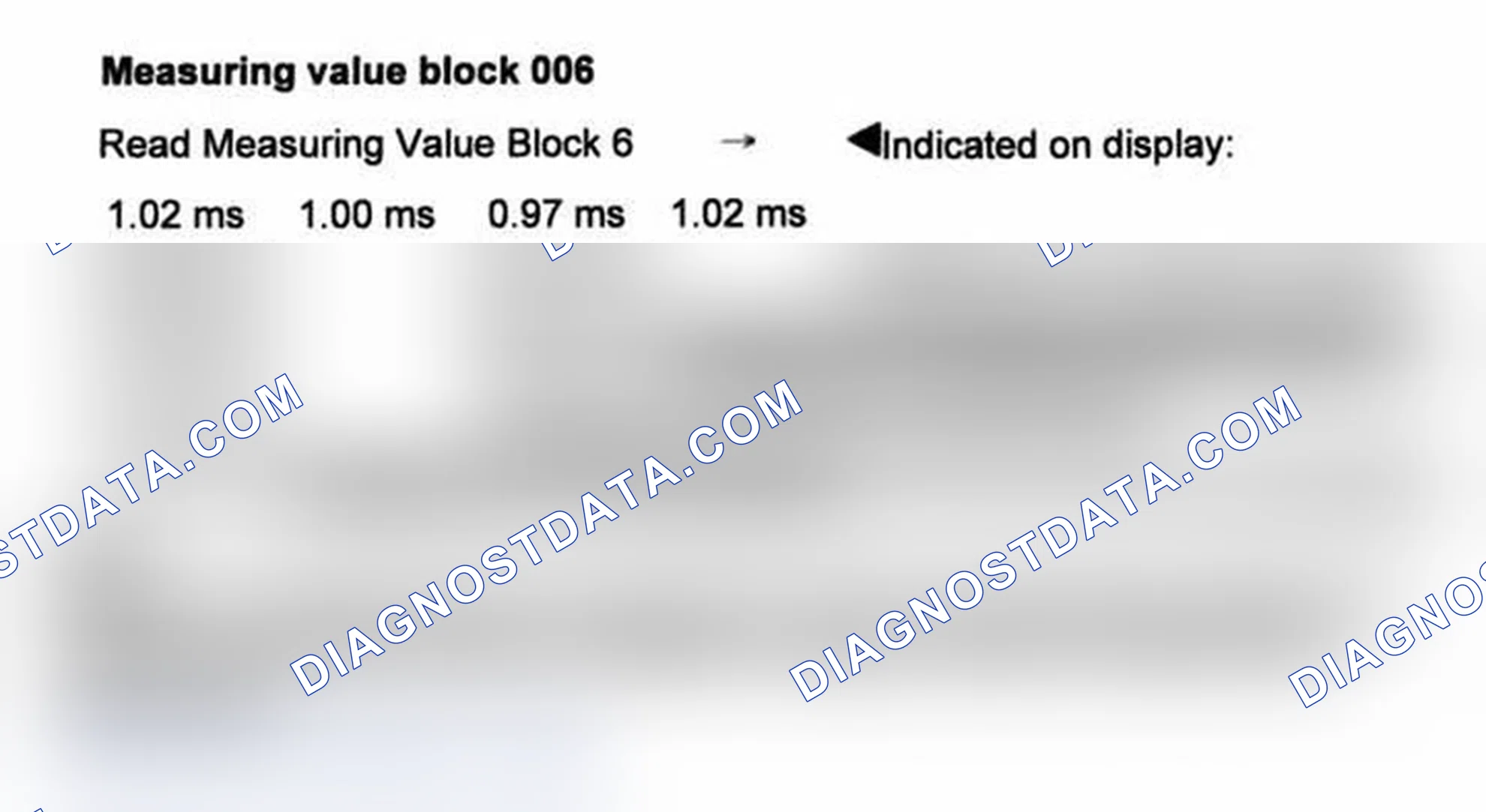Scheme 375: Measuring value block 006