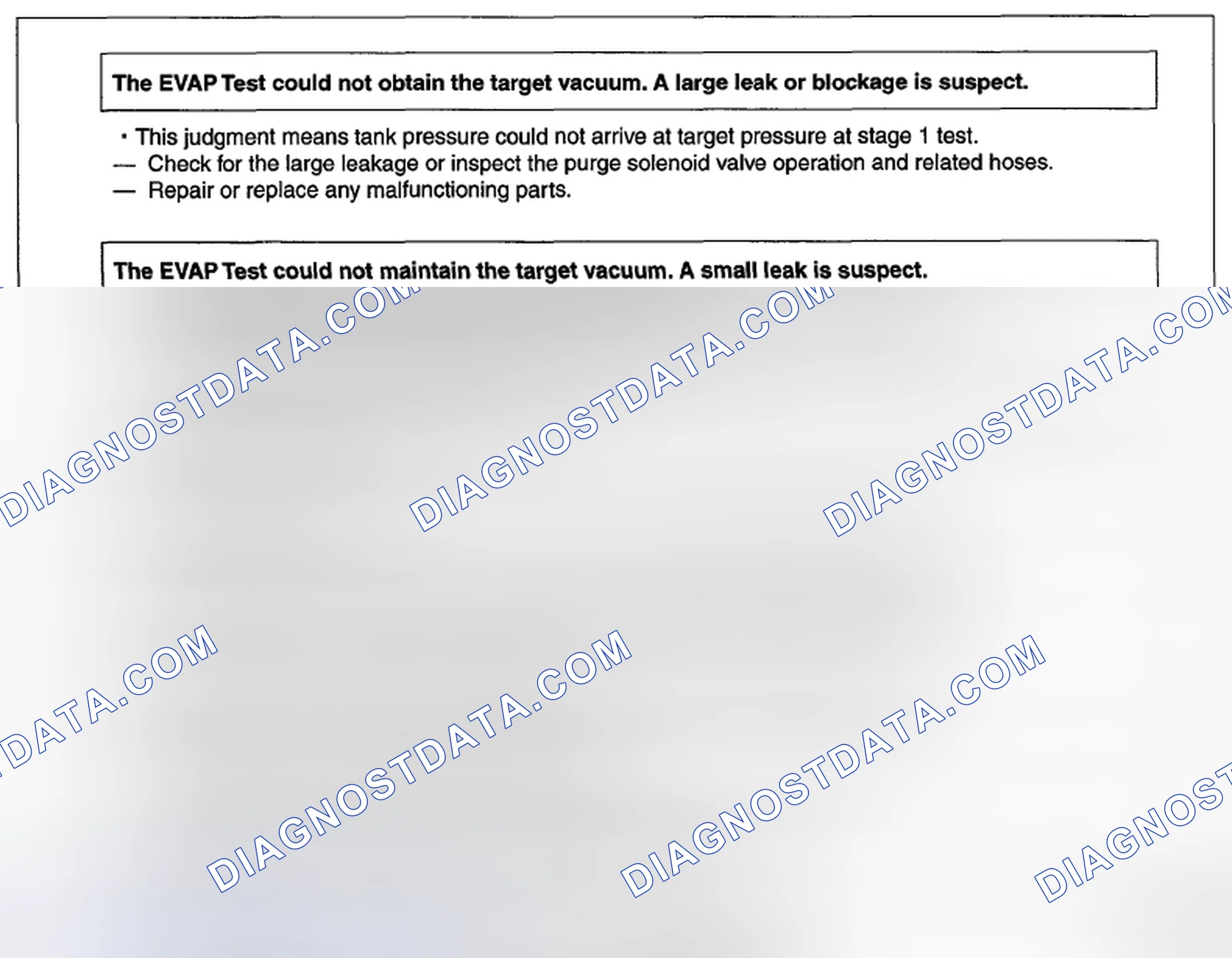 Scheme 15: EVAP system malfunction judgment