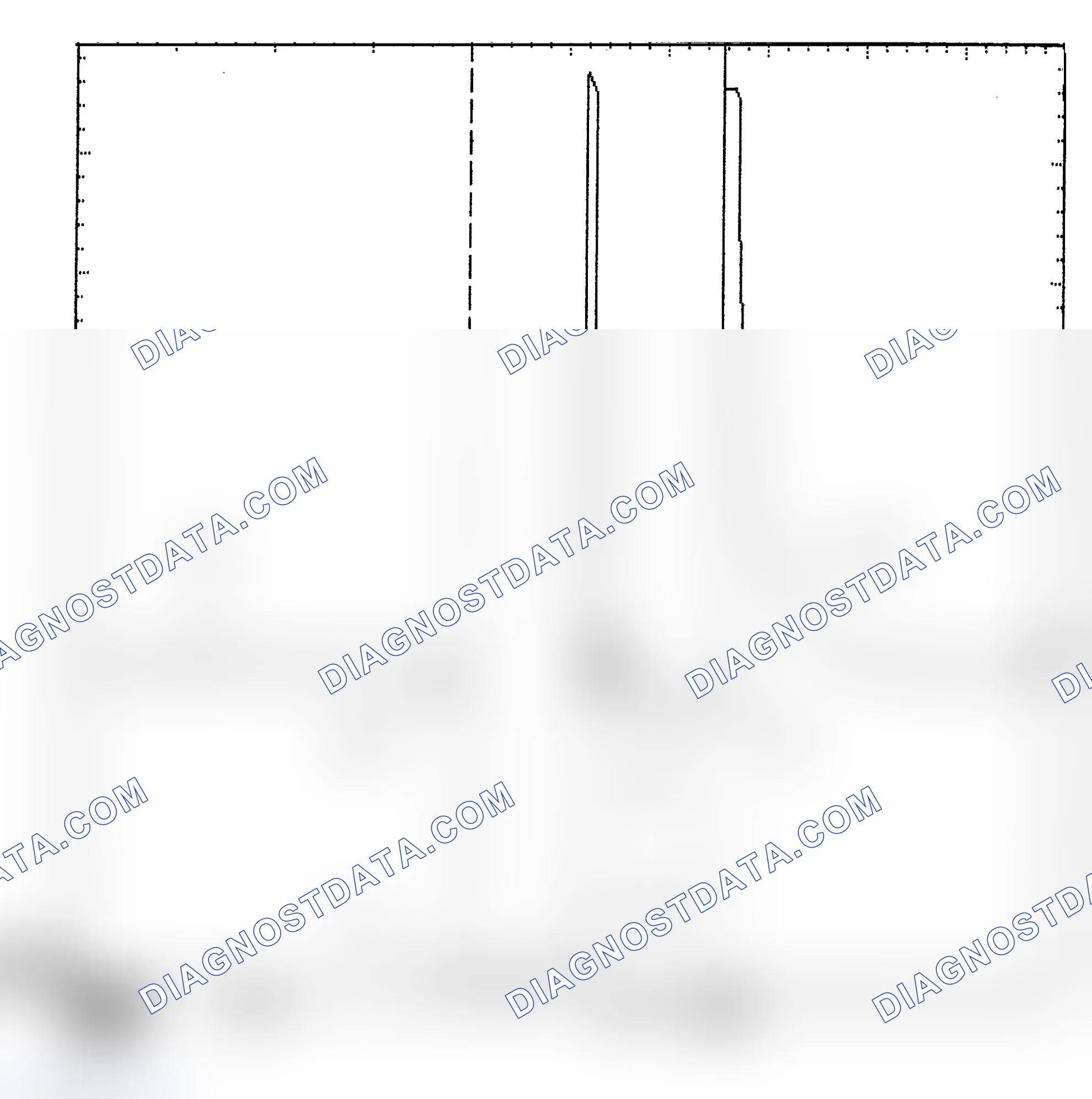 Scheme 6: Identifying Current Controlled Type Injector Pattern