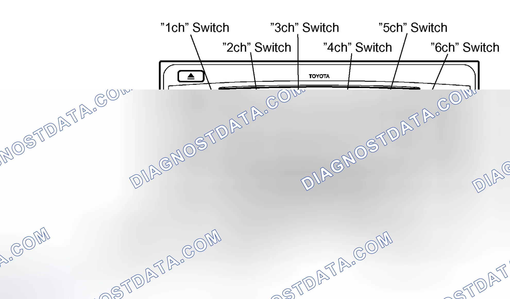 Scheme 89: DTC CHECK/CLEAR