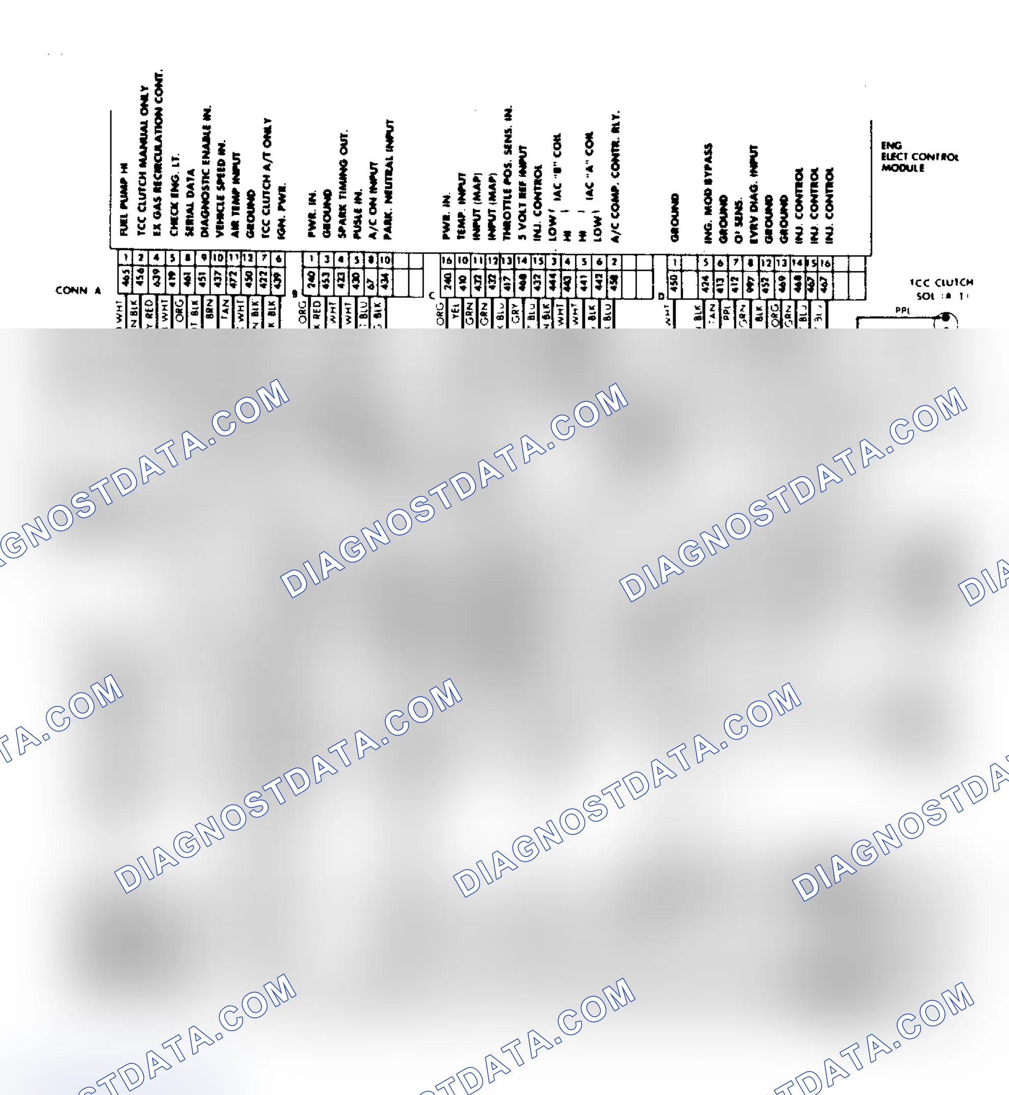 Scheme 64: Wiring Diagram for 2.8L Fiero Port Fuel Injection System