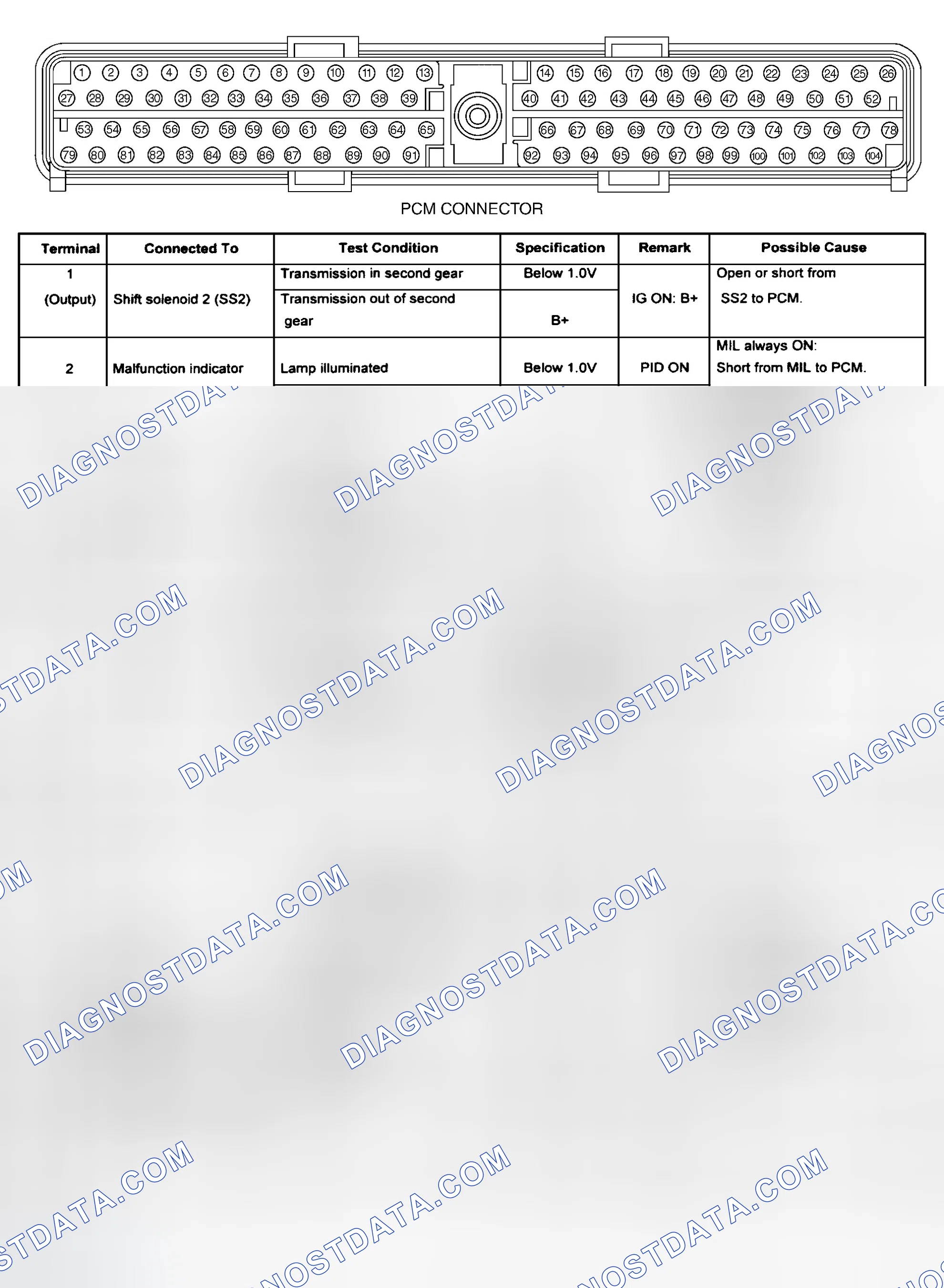 Scheme 13