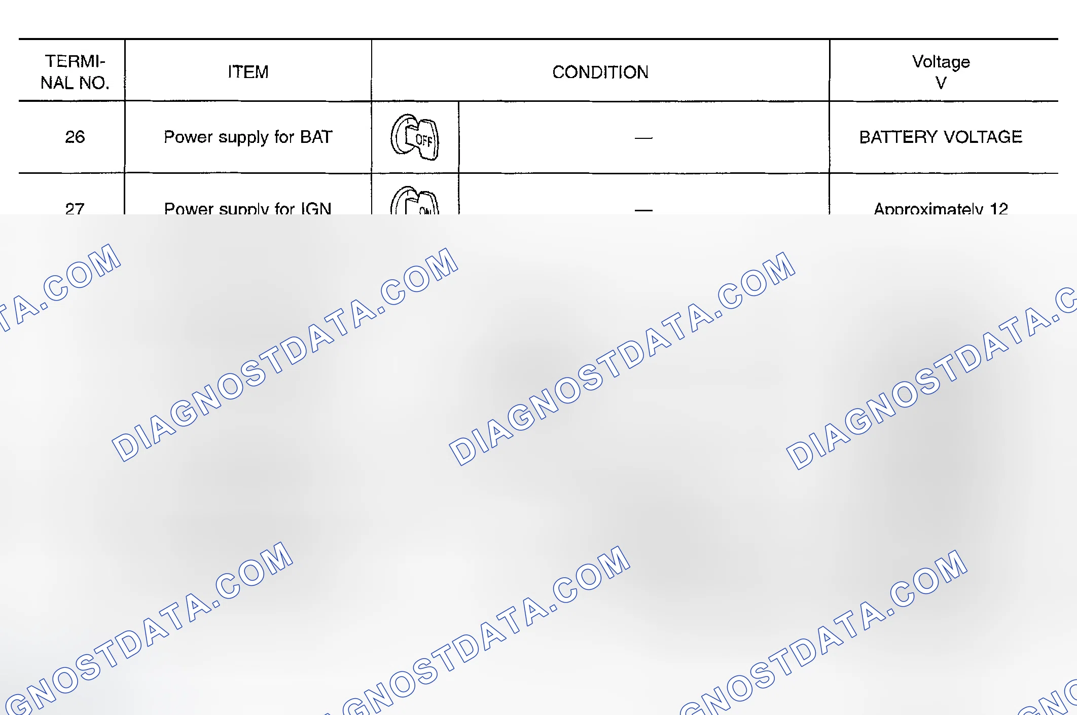 Scheme 159